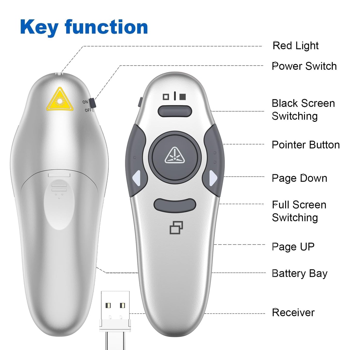 QUI Presentation Clicker Wireless Presenter Remote Clicker for PowerPoint Presentation Remote, PowerPoint Slide Advancer for Mac/Windows/Google Slide/Keynote, Silver, A-C
