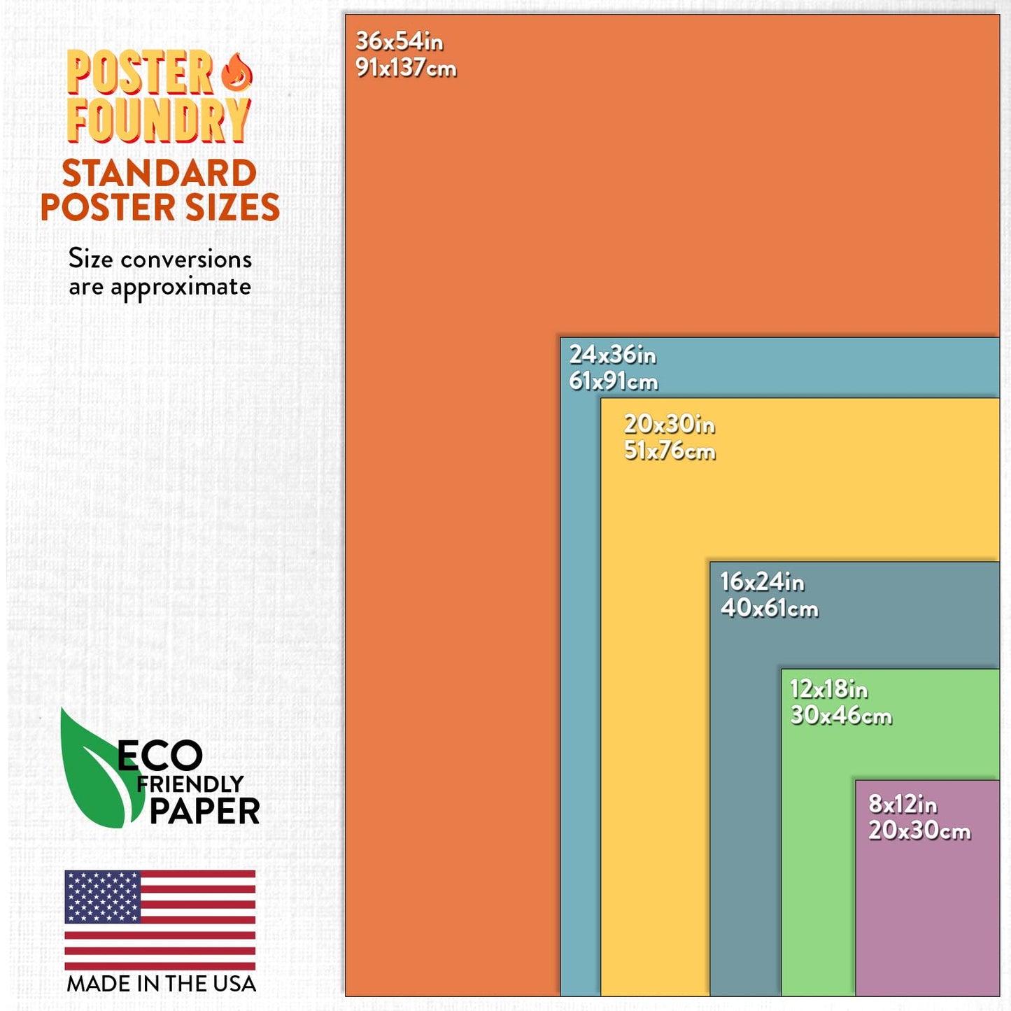 Laminated US Presidents Poster For Classroom Updated 2026 Edition Presidential Chart United States History Educational Every President Portraits Poster Dry Erase Wall Art 16x24