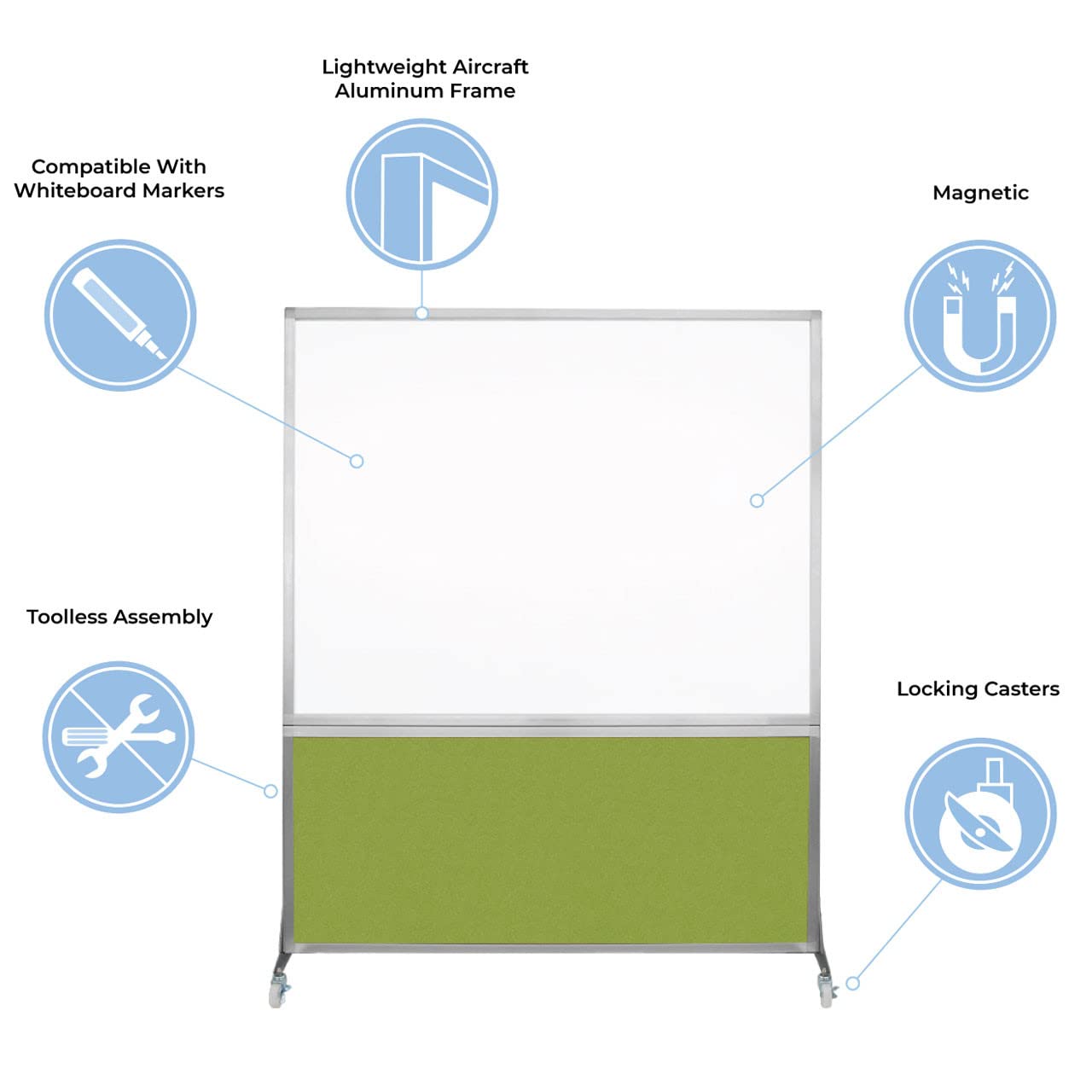 DivideWrite Mobile Whiteboard | Double Sided Dry Erase Board | Portable Office Cubicle Partition | Display for Classrooms, Conference Rooms, Meeting Areas and More | Black Fabric 5' Wide X 6' Tall