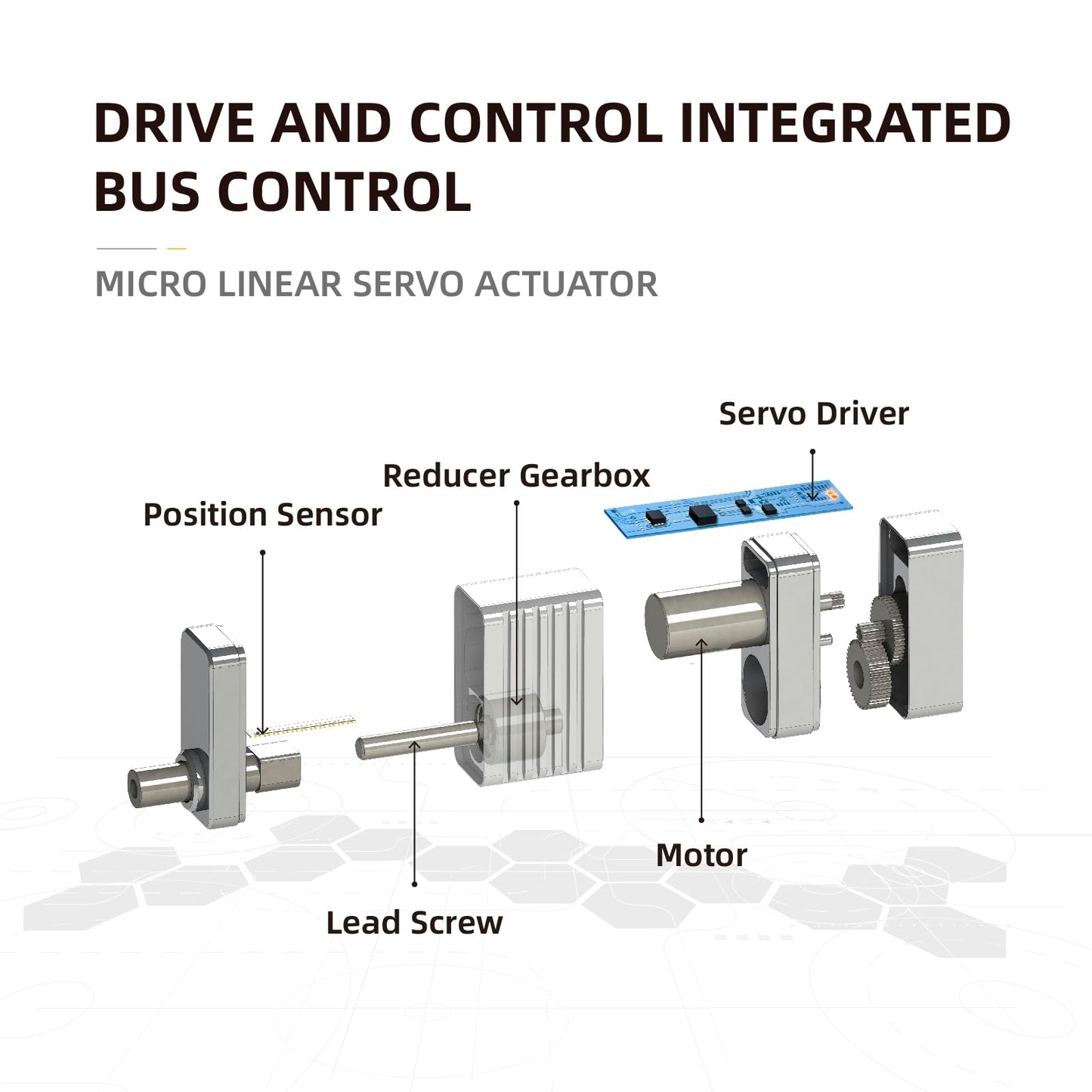 INSPIRE ROBOTS LAS High Precision Micro Linear Servo Actuator,Stroke 10mm,Force 7lbs(31.5N), Drive&Control Integrated| for Robotics,Industrial Automation,Biomedical Instrument,Education|LAS10-101D