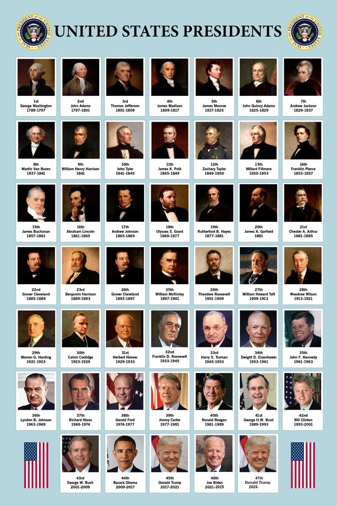 Laminated US Presidents Poster For Classroom Updated 2026 Edition Presidential Chart United States History Educational Every President Portraits Poster Dry Erase Wall Art 16x24