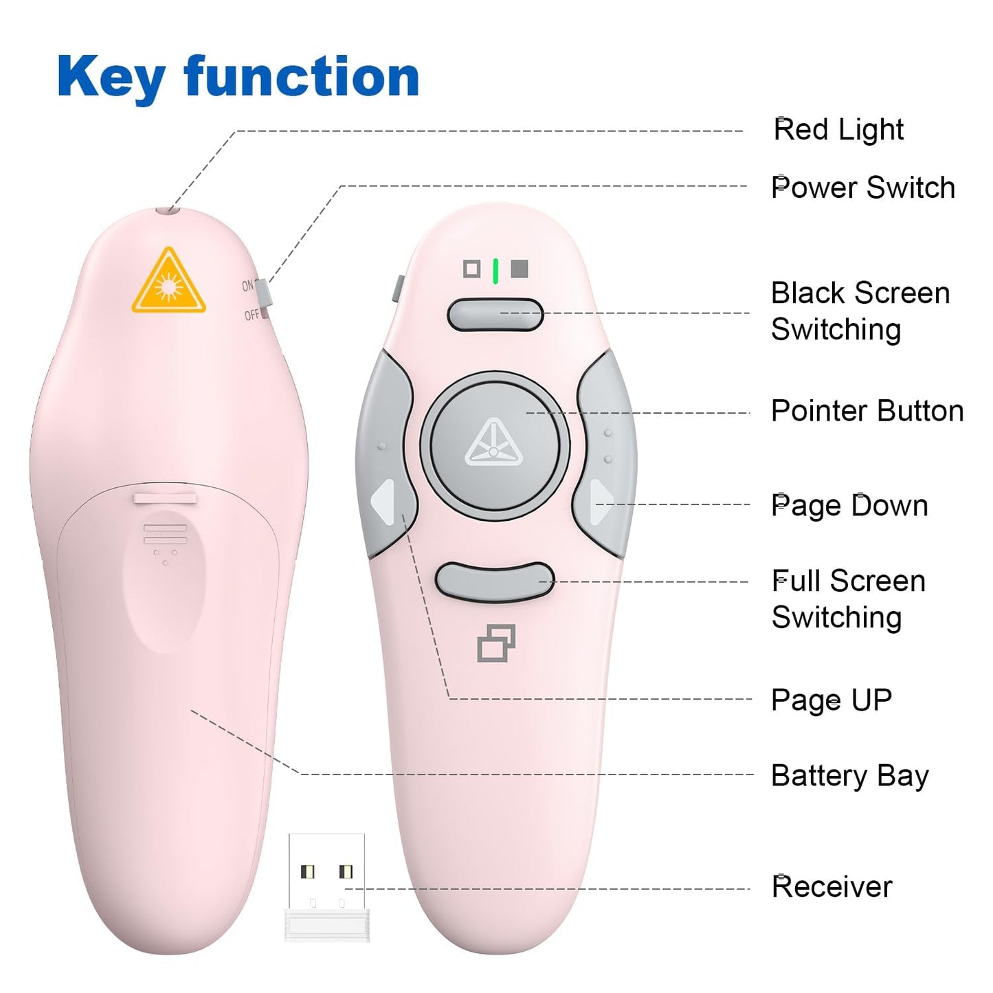 QUI Presenter Clicker Bundle | BK600 Slim-Shaped USB A Black & Remote-Shaped USB A Pink