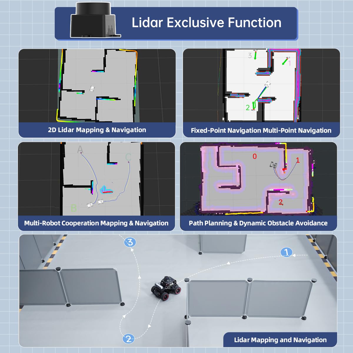 HIWONDER Robot Car with ChatGPT Large AI Models, 3D Depth Camera Ackermann Chassis ROS2-HUMBLE Lidar SLAM Mapping Navigation Autonomous Driving, MentorPi A1 Standard Kit with Raspberry Pi5 8GB