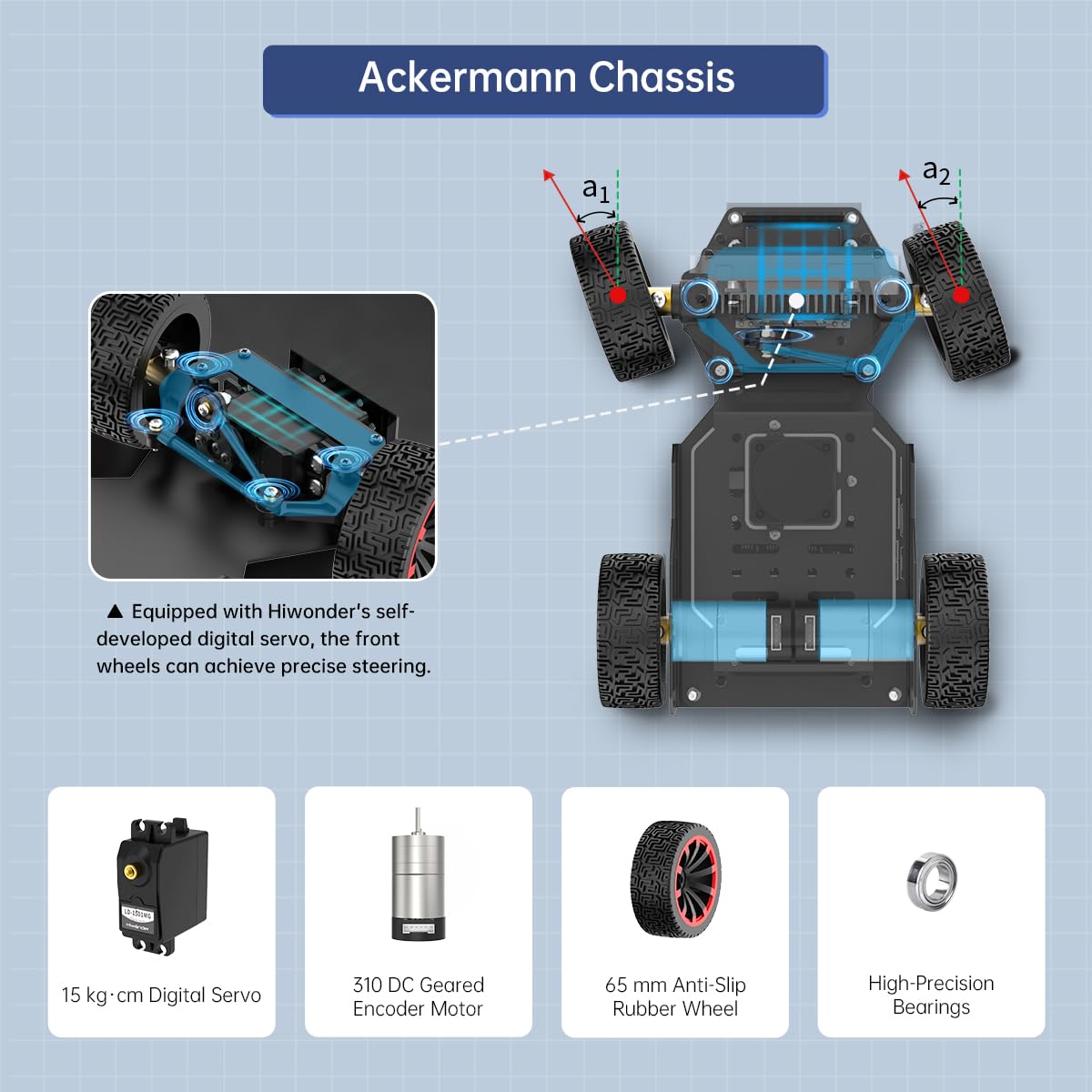 HIWONDER Robot Car with ChatGPT Large AI Models, 3D Depth Camera Ackermann Chassis ROS2-HUMBLE Lidar SLAM Mapping Navigation Autonomous Driving, MentorPi A1 Advanced Kit with Raspberry Pi5 4GB