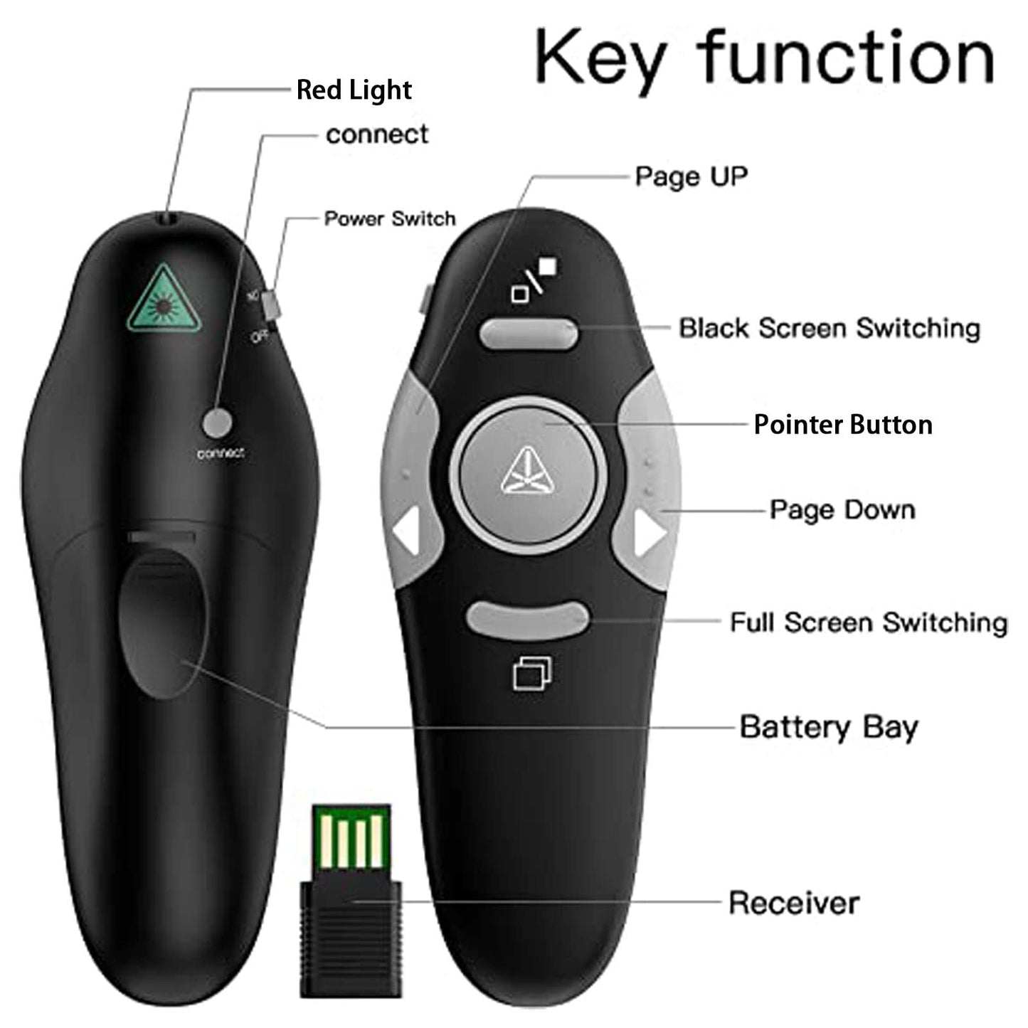 QUI Presenter Clicker Bundle | Pen-Shaped USB A Pink & Remote-Shaped USB A Black