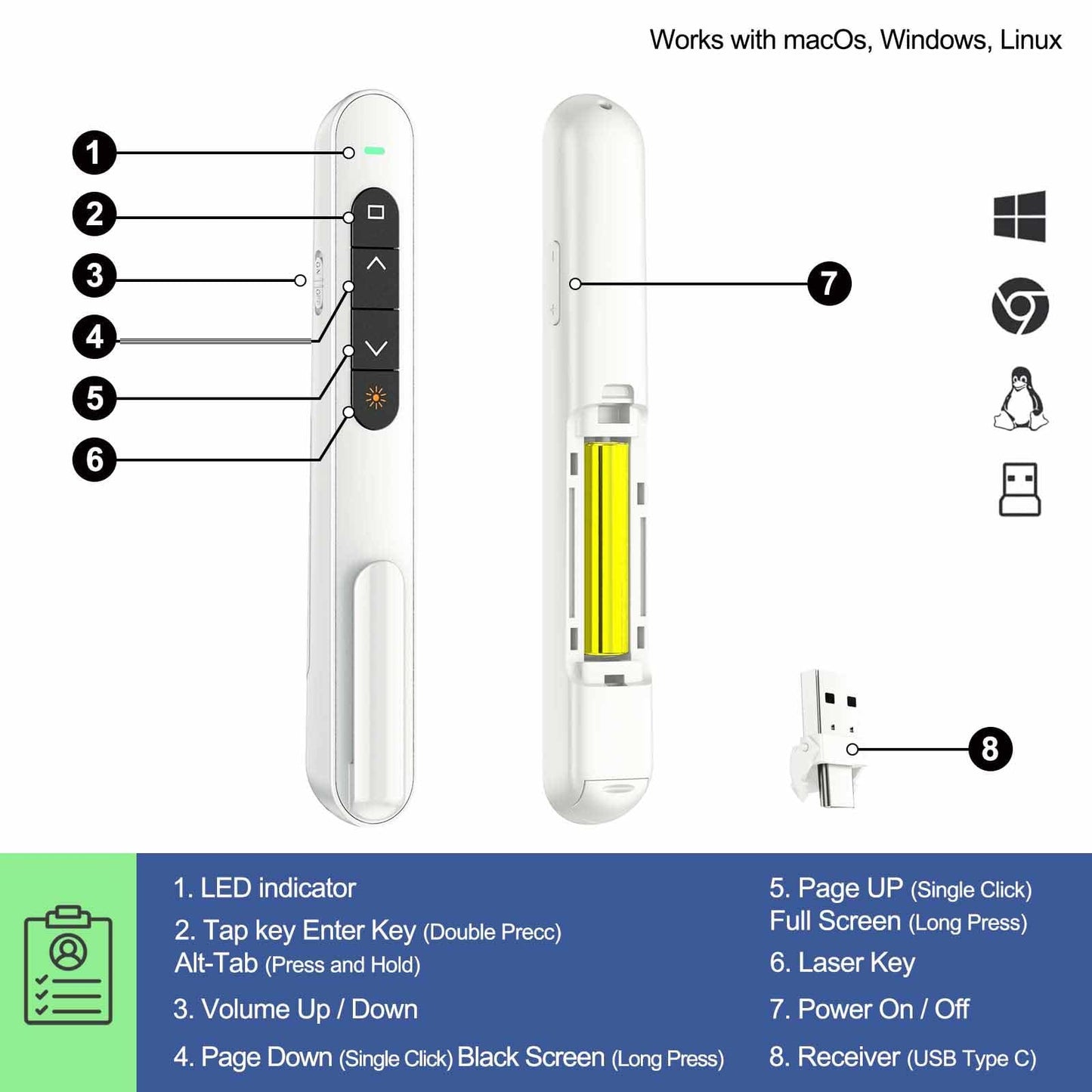 QUI Presenter Clicker USB A&C Bundle | Pen-Shaped White & Remote-Shaped Blue