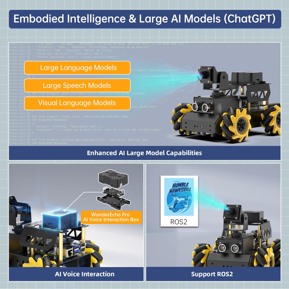 HIWONDER ROS2 Robot Car with ChatGPT Large AI Model Vision & Voice Understanding Python Programming Open Source DIY Robot Kit for Teens, TurboPi Advanced Kit & Raspberry Pi 5 8GB