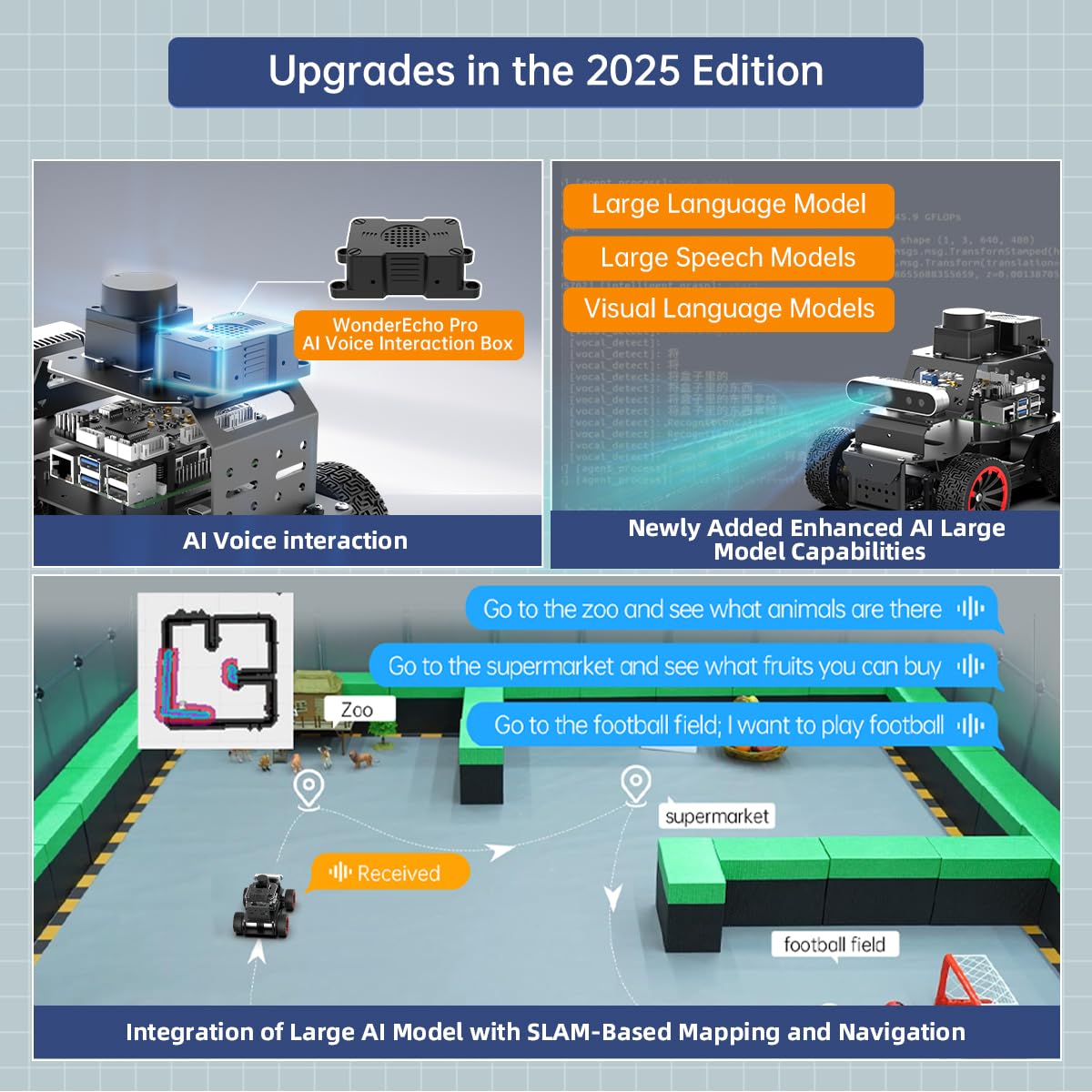 HIWONDER Robot Car with ChatGPT Large AI Models, 3D Depth Camera Ackermann Chassis ROS2-HUMBLE Lidar SLAM Mapping Navigation Autonomous Driving, MentorPi A1 Standard Kit with Raspberry Pi5 8GB