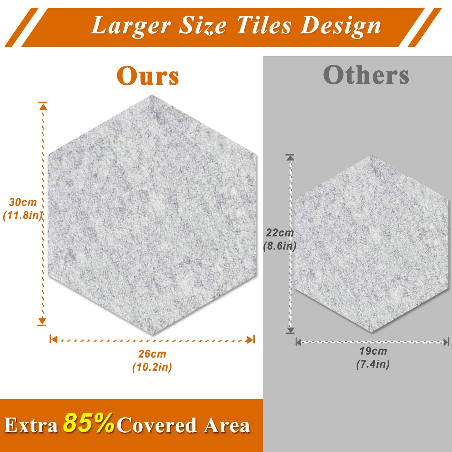 HULAVO Large Hexagon Felt Cork Board Tiles, Self Adhesive DIY Felt Bulletin Board Pin Board with 35 Pushpins for Office School Home Wall Decor(Purple+Light Purple)