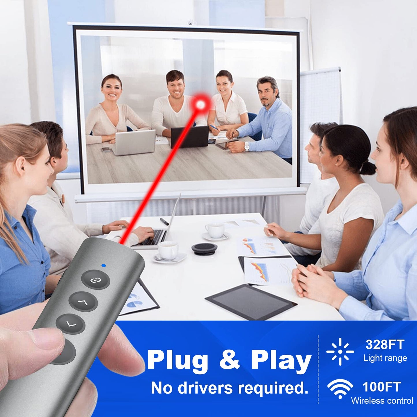 Rechargeable Hyperlink Presentation Clickers for PowerPoint, USB-C/A Presentations Power Point Remote Clicker, Wireless Presenter Remote for Computer/Mac/PPT/Google Slide Advancer