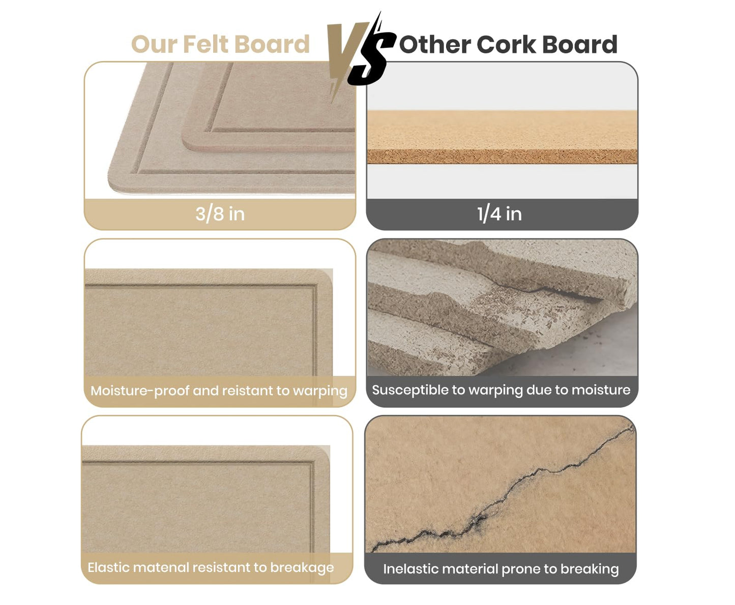 Large Cork Bulletin Board - 60 X 36 Inches With 30 Pushpins, 5' x 3' Pin Board for Walls, Self-Adhesive Felt Vision Board, Foldable Photo Board (Beige Brown)