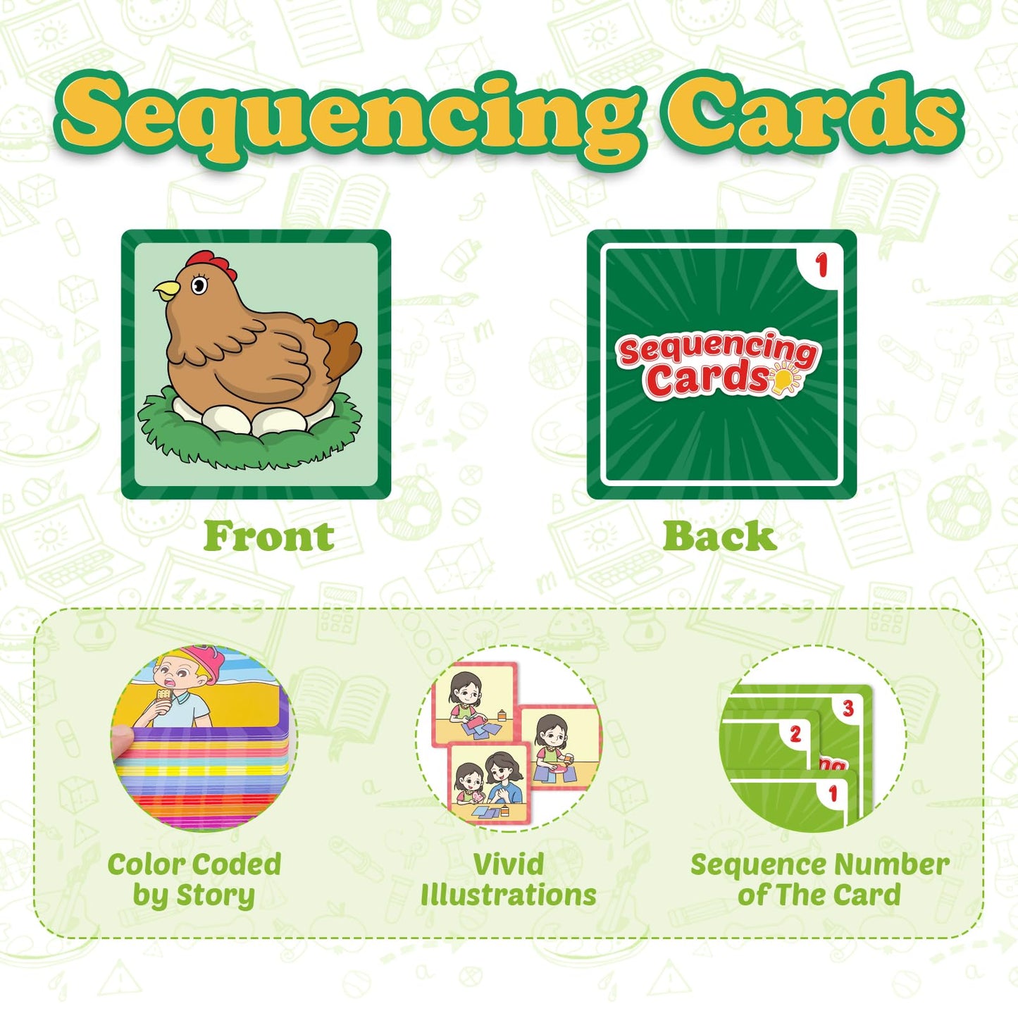 Kasfalci Sequencing Cards, Sequence Game for Kids, Speech Therapy Materials for Autism, Improve Storytelling,Social Skills, Sentence Building, Preschool Learning Activities for Classroom & Homeschool