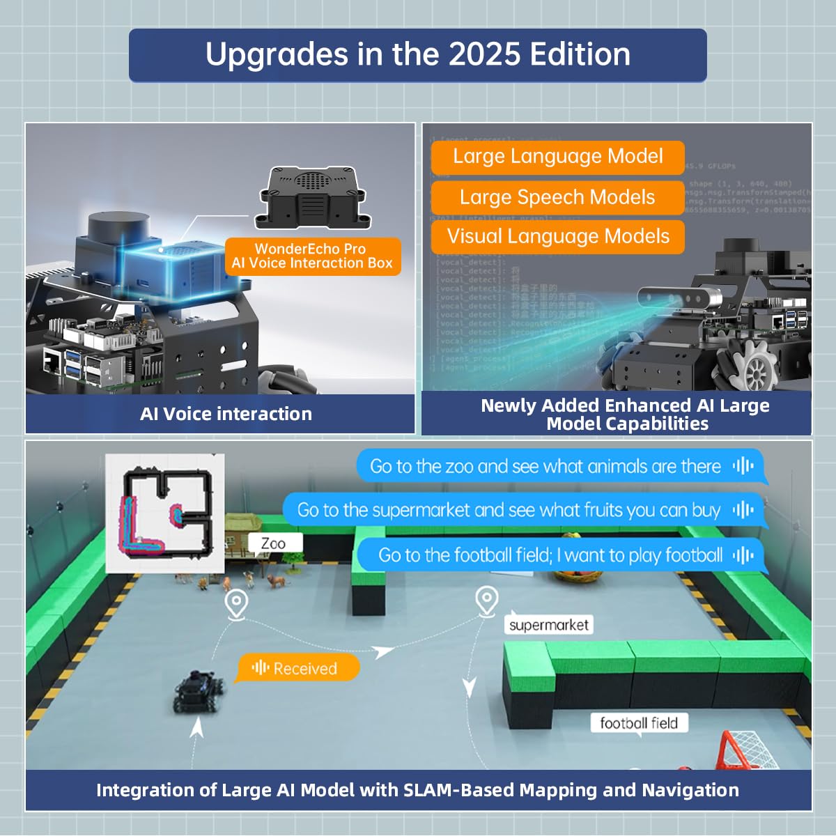HIWONDER Robot Car with ChatGPT Large AI Models, 3D Depth Camera Mecanum-Wheel Chassis ROS2-HUMBLE Lidar SLAM Mapping Navigation Autonomous Driving, MentorPi M1 Standard Kit Without Raspberry Pi