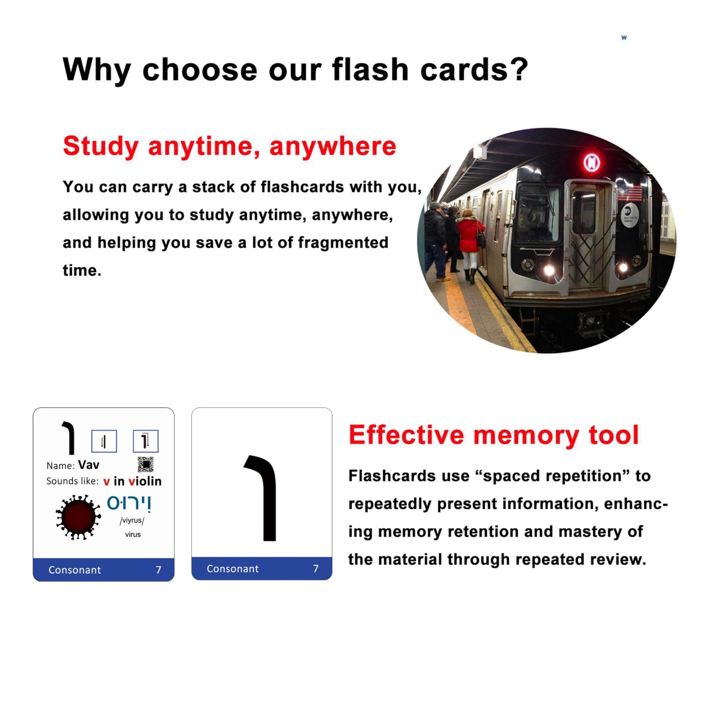Woifish Biblical Hebrew Alphabet Flash Cards