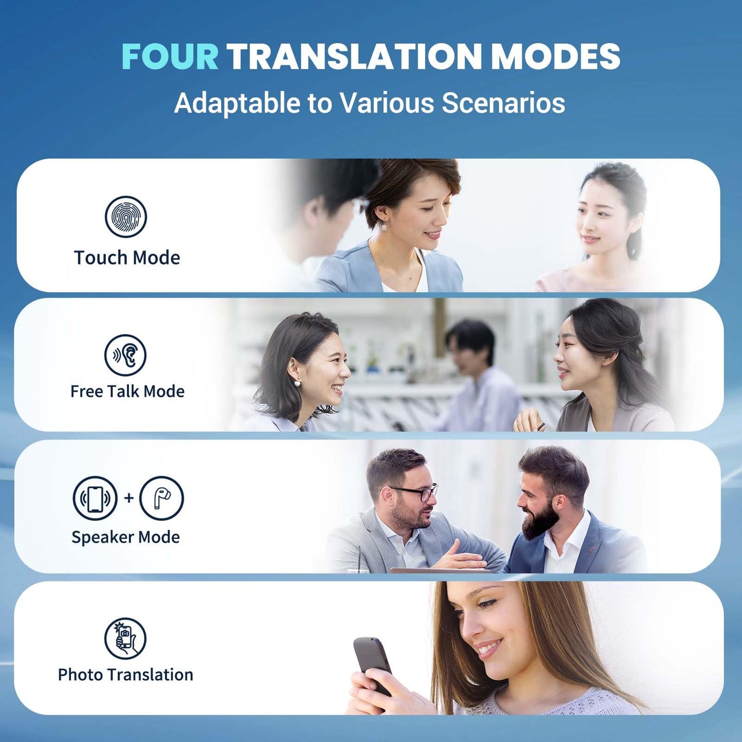 ANFIER AI Translation Earbuds Real-Time 3-in-1 Language Translator Earbuds Lifetime Free Offline Translation(8 Languages) & Online Translation(144 Languages) Fit iOS & Android AF56 White