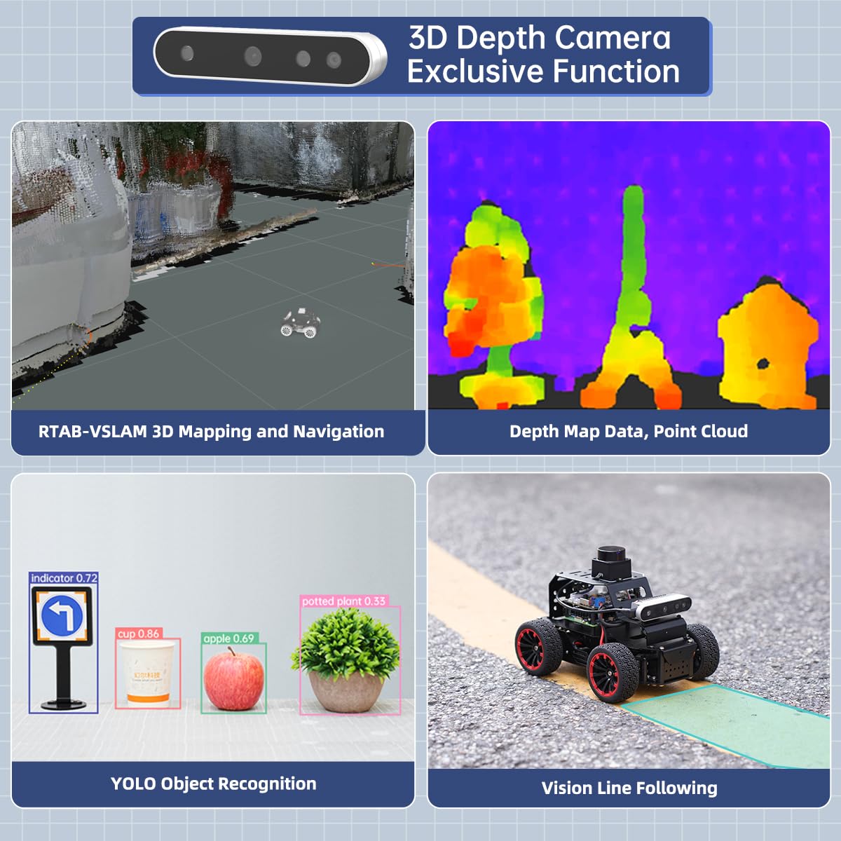 HIWONDER Robot Car with ChatGPT Large AI Models, 3D Depth Camera Ackermann Chassis ROS2-HUMBLE Lidar SLAM Mapping Navigation Autonomous Driving, MentorPi A1 Advanced Kit with Raspberry Pi5 4GB