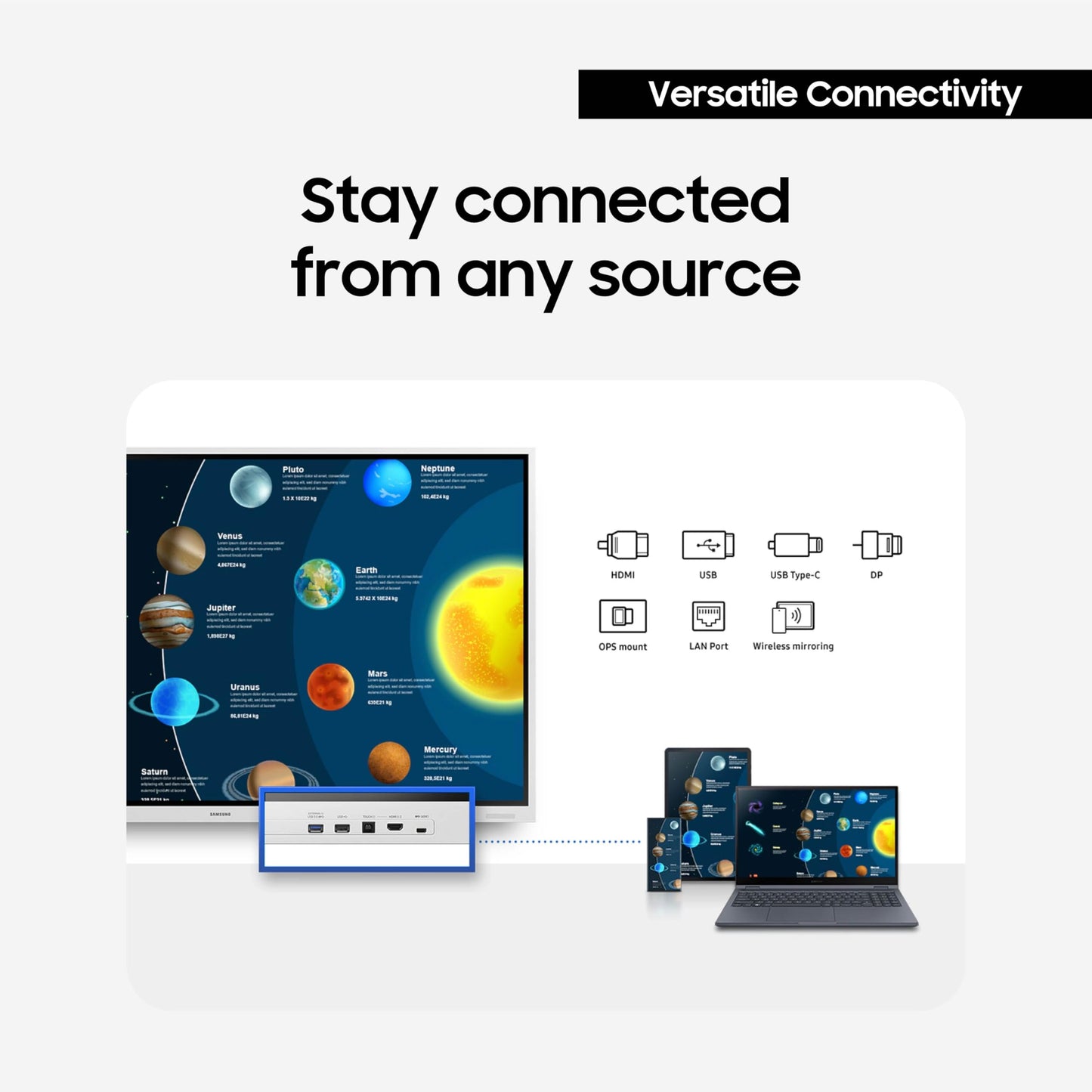 SAMSUNG Pro 75” 4K WMB Interactive Display, SmartView+, Built-in Speakers, Wi-Fi and Bluetooth Embedded, Durable Screen, Universal Pairing, LH75WMBWLGCXZA