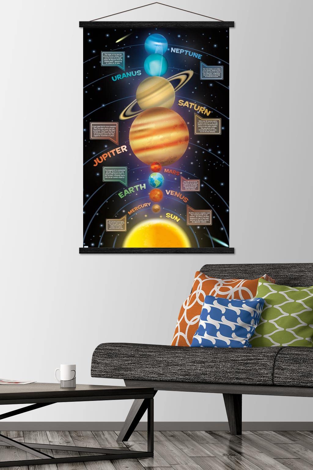 Trends International Solar System 2023 Wall Poster with Magnetic Frame, 34L x 22.4W, Print and Black Hanger Bundle