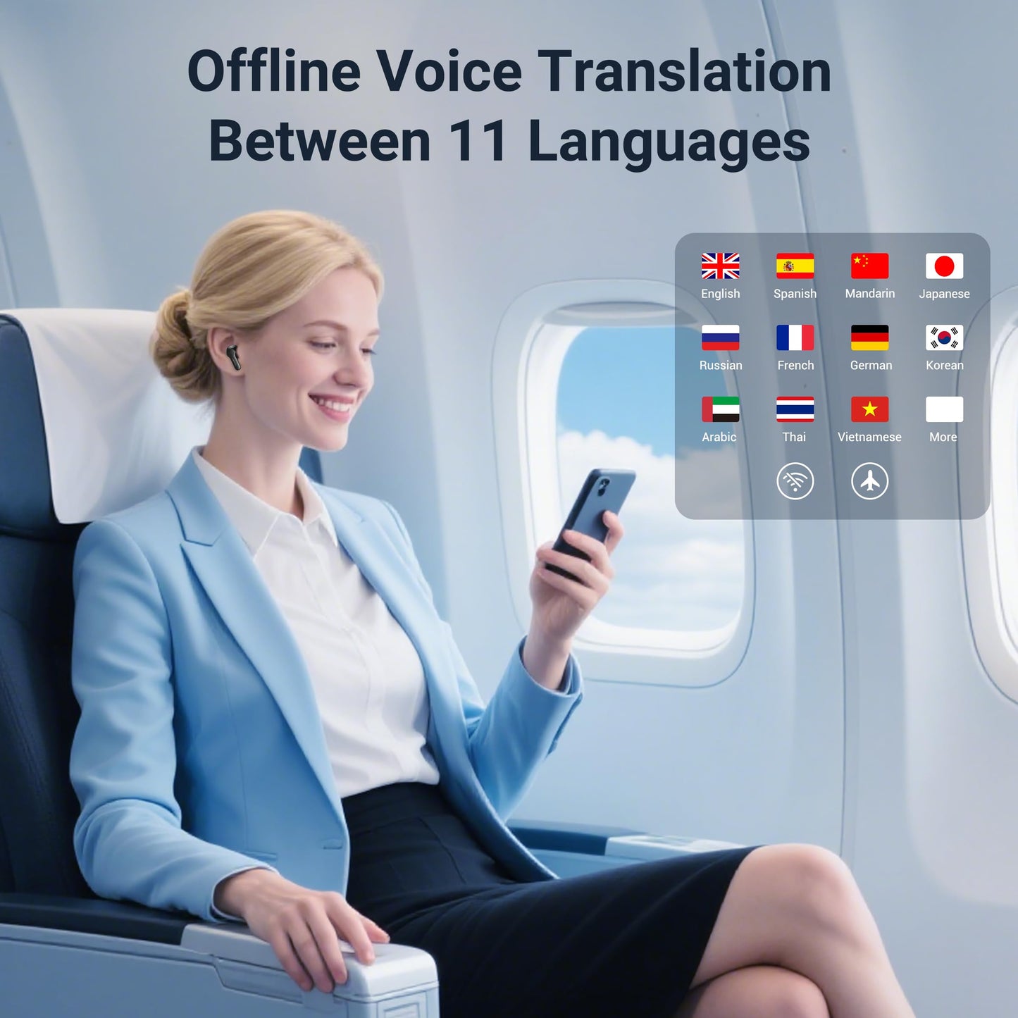 ANFIER M6 AI Offline Translation Earbuds Real Time 144 Languages Two-Way Translator Audifonos Traductores Inglés Español 3-in-1 Translate Headphones for Business Travel, No Subscription Needed (Black)