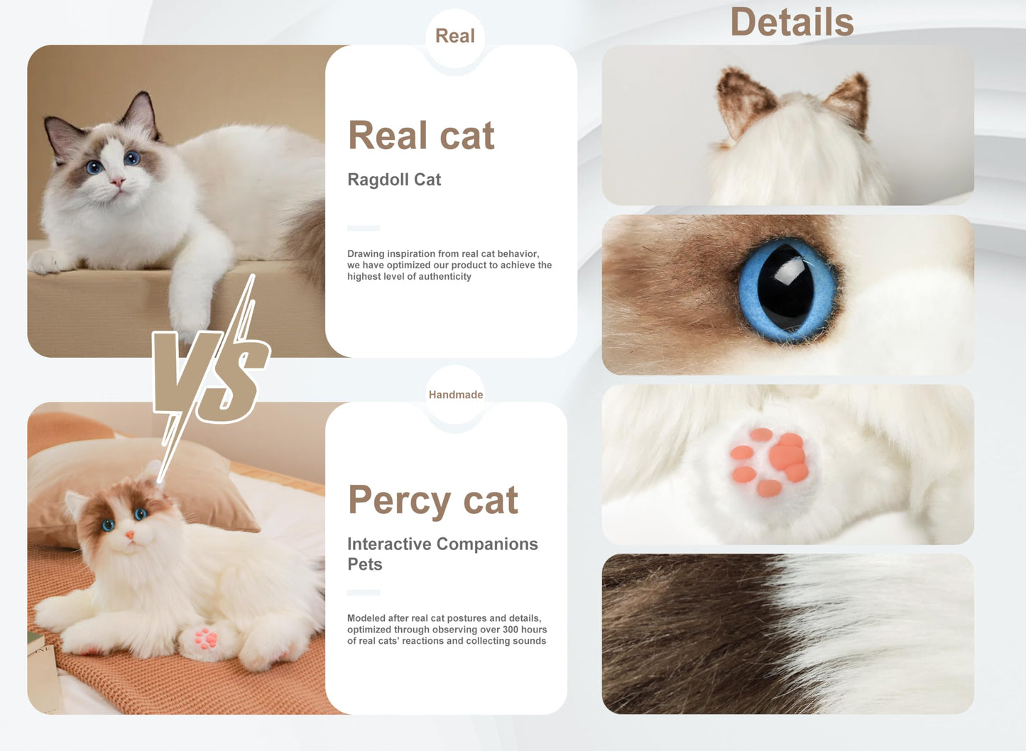 Chongker Interactive Companion Robot Cat Pets, Handmade Weighted Stuffed Animals, Cat Plush Toy with Voice Response, Realistic Heartbeat and Purring, Ragdoll Cat