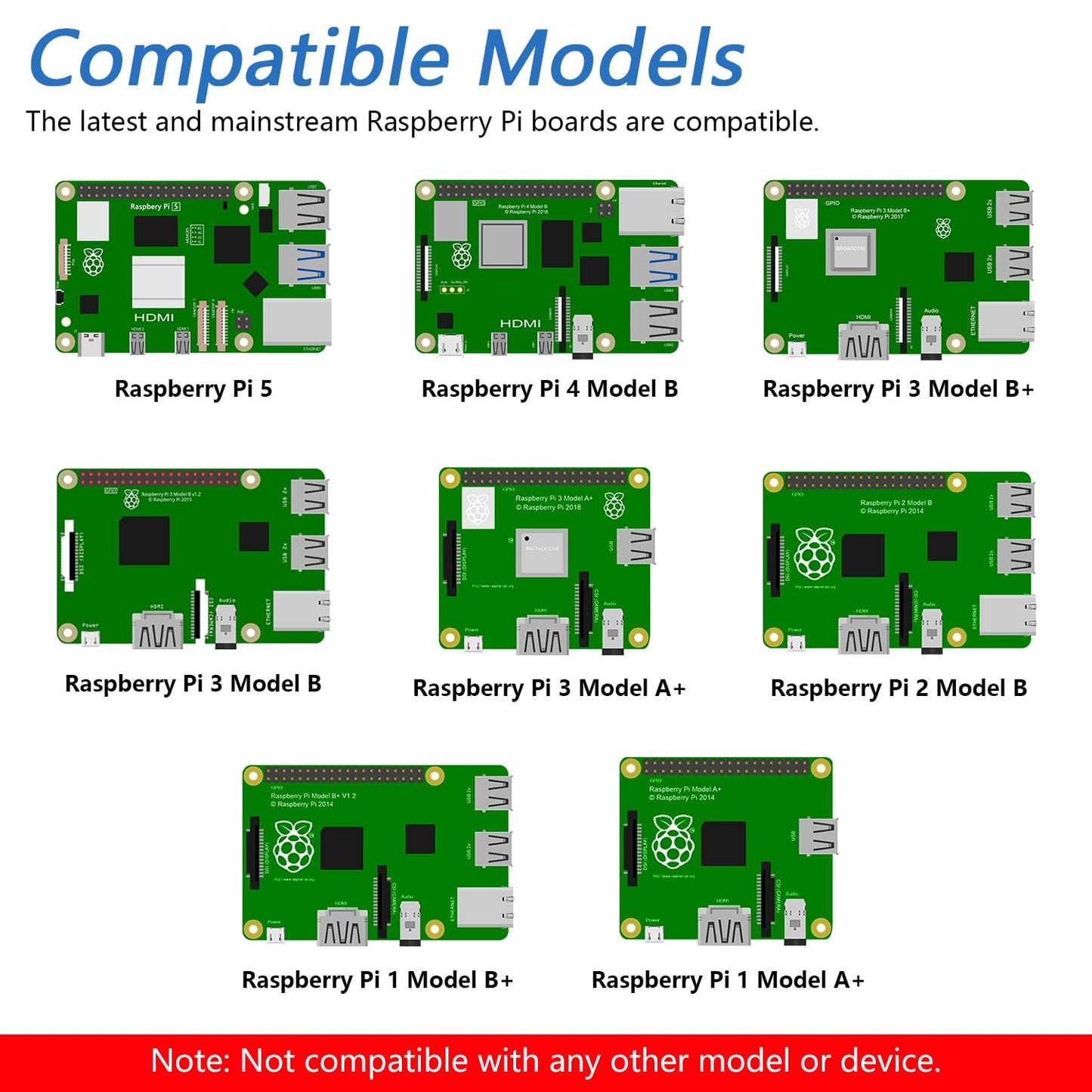 FREENOVE 4.3 Inch Touchscreen Monitor for Raspberry Pi 5 4 B 3 B+ A+, 800x480 Pixel IPS Display, 5-Point Touch Capacitive Screen, Driver-Free MIPI DSI Port