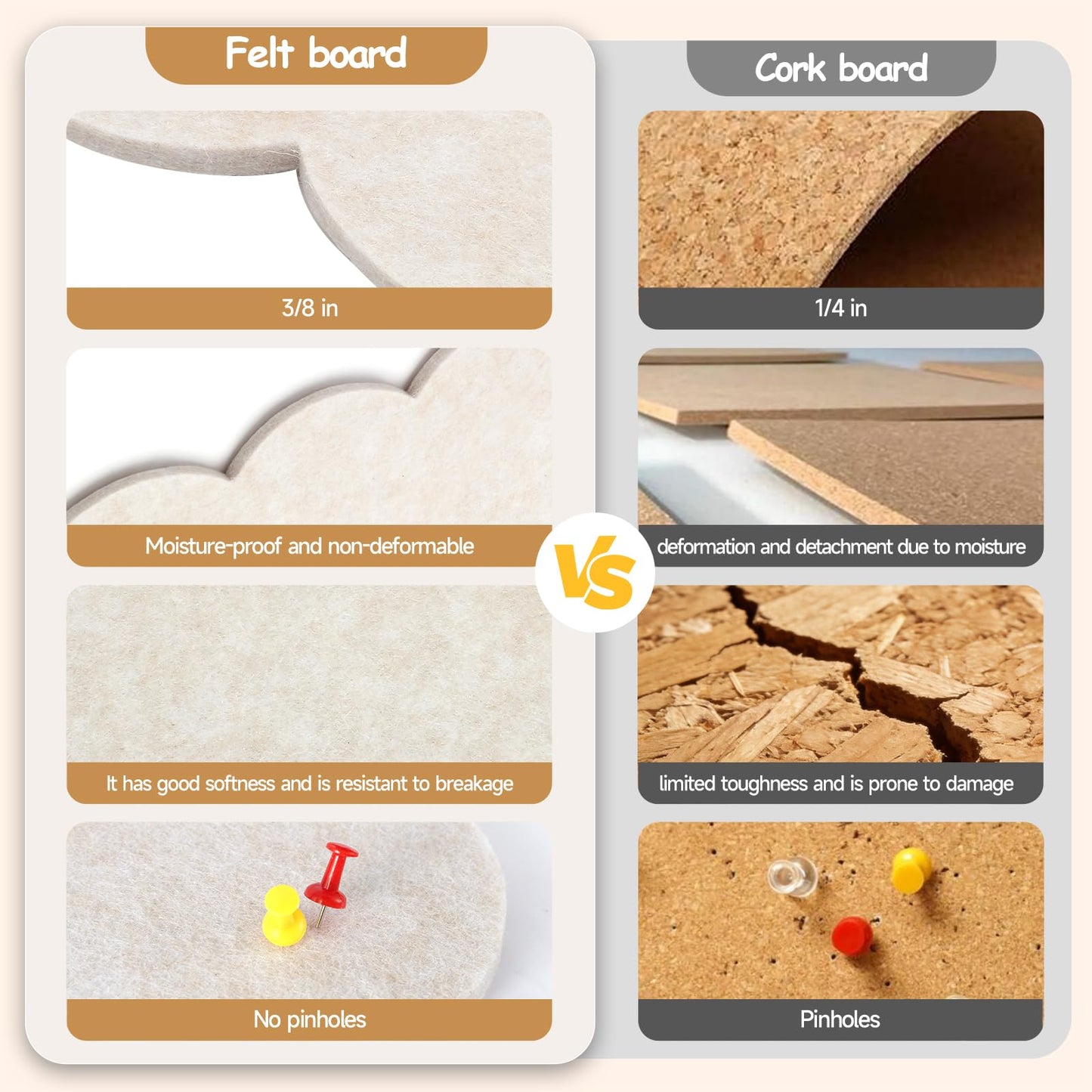 Felt Bulletin Board 36" x 24" Cork Board Alternative,Decorative Felt Pin Board Foldable Cork Boards for Walls Self-Adhesive Cork Board for Home Office Classroom Pin Board (Beige)