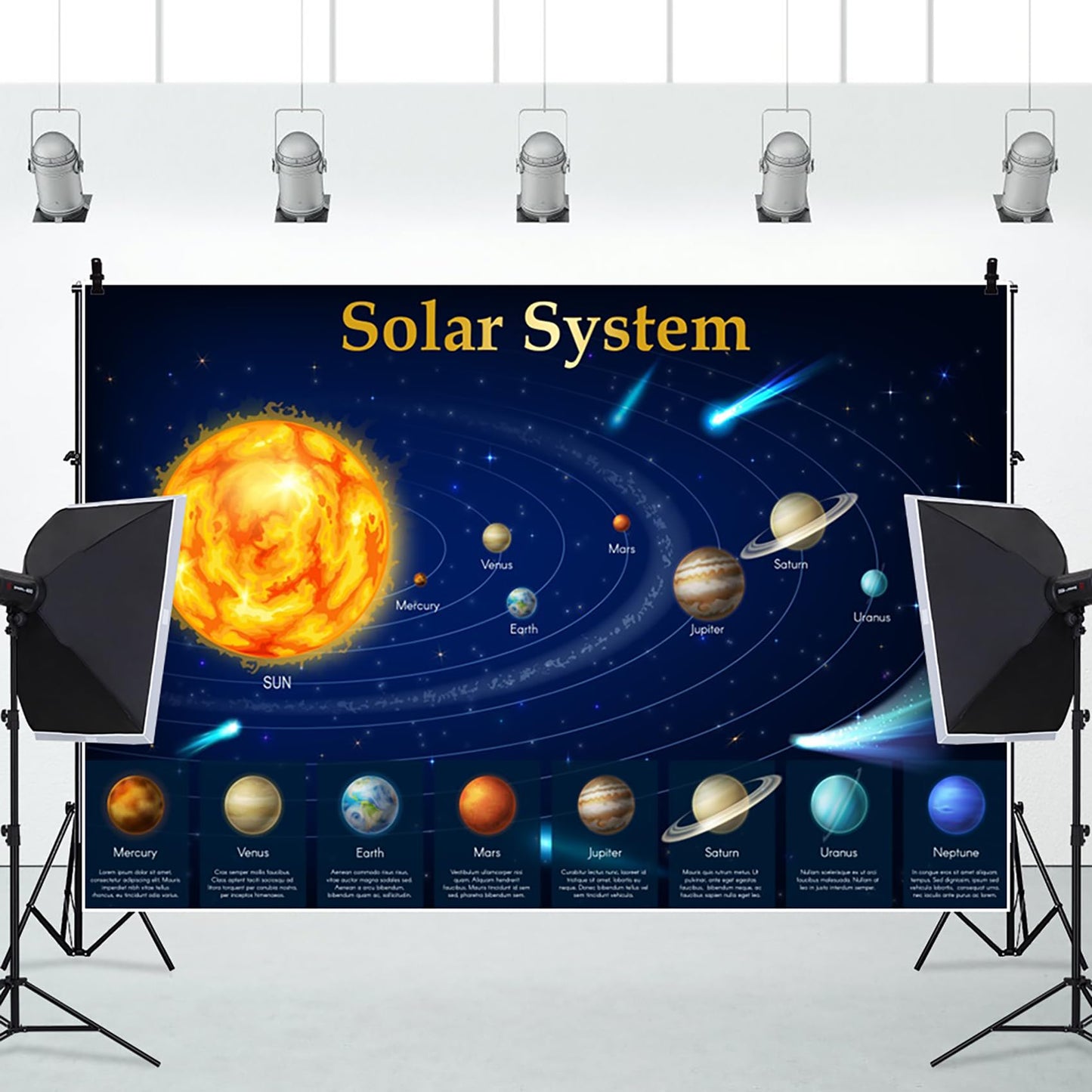 Renaiss 7x5ft Solar System Backdrop Planets Educational Lecture Backdrop Science Outer Space Unit Poster for Students Classroom Galaxy Chart Banner School Bulletin Board Supplies Kids Bedroom Decor