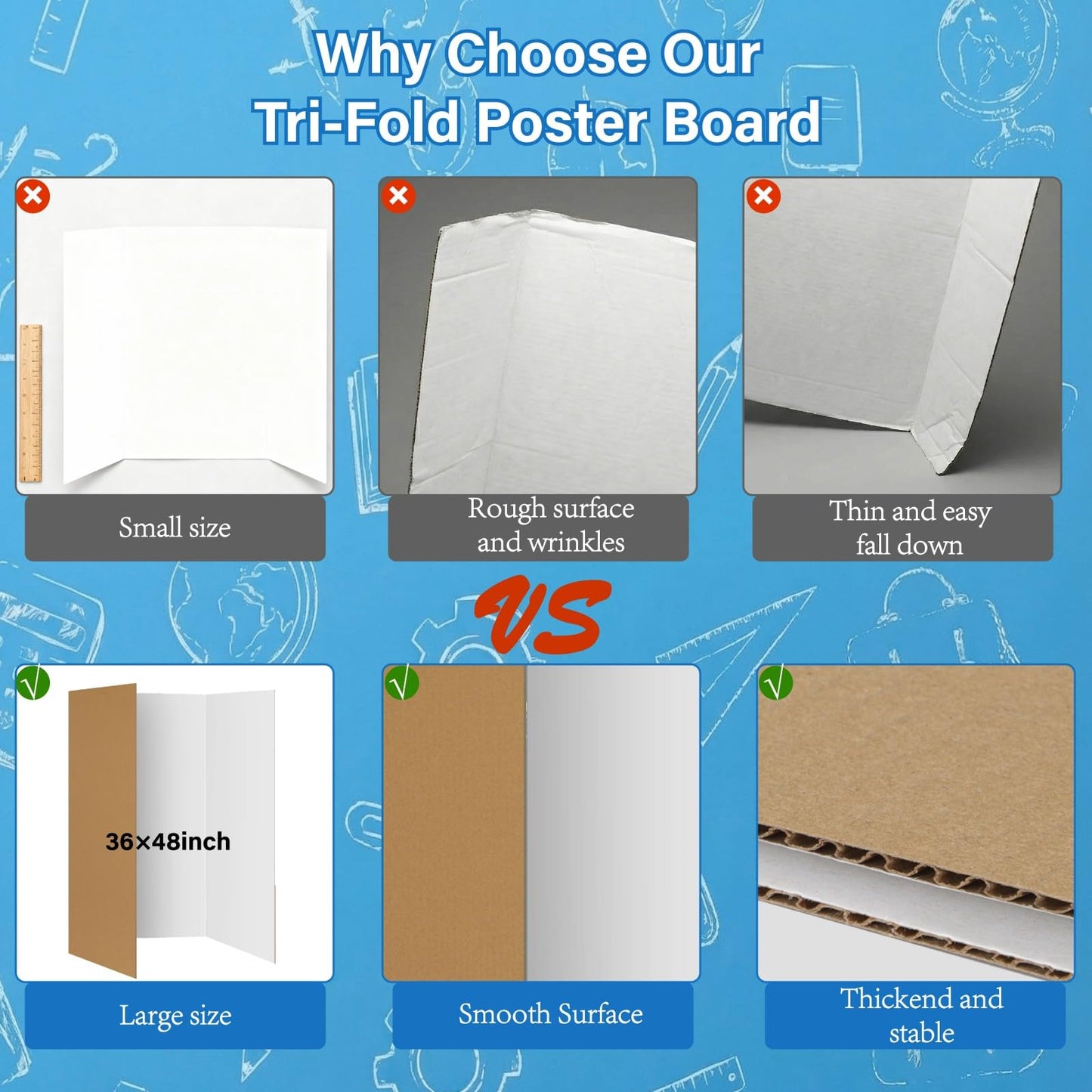 VinTS 12 PCS 36" x 48" Trifold Poster Board White Trifold Foldable Display Poster Board for School Projects, Science Fair,Graduation Exhibitions