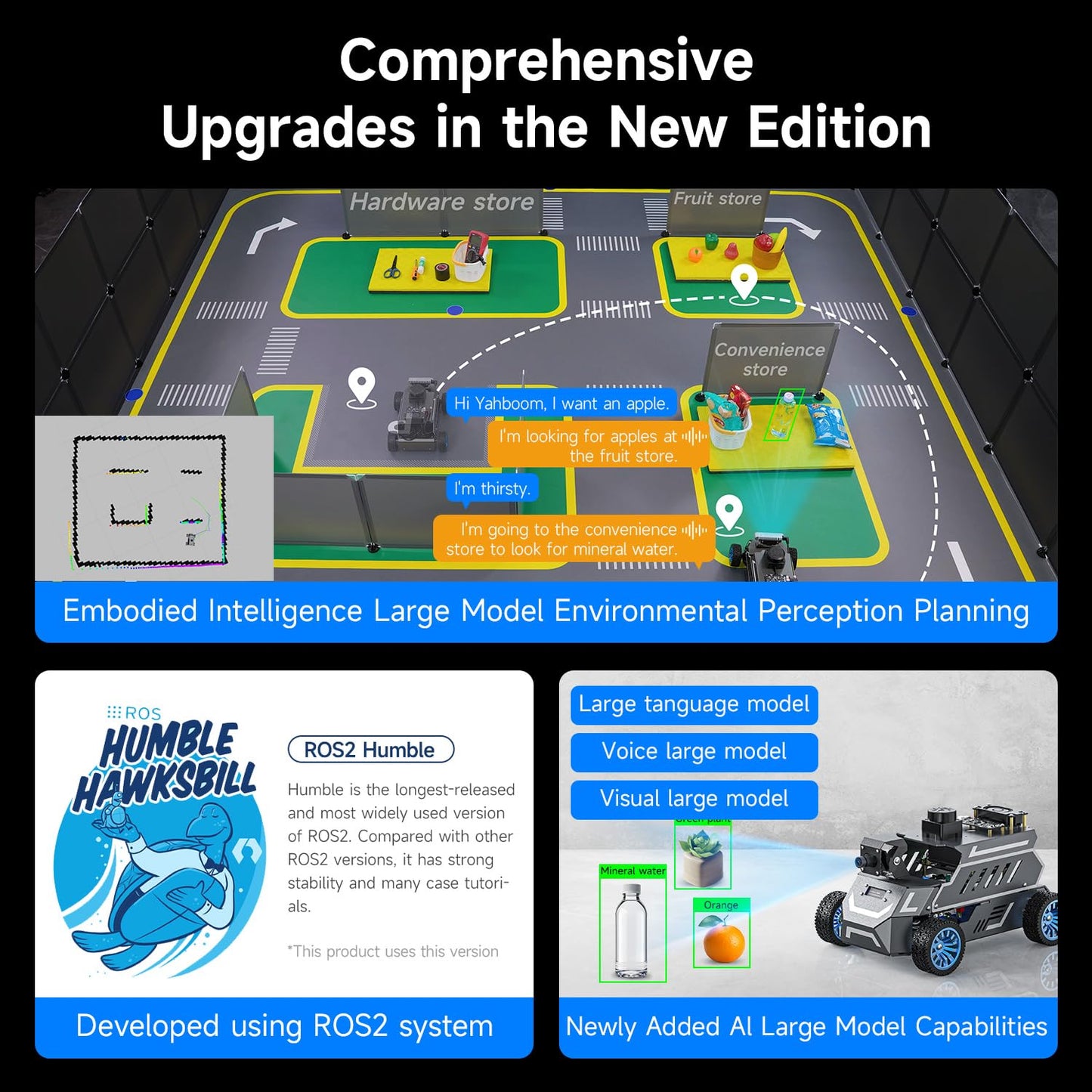 Yahboom ROS2 AI Robot Car,for RDK X5 8GB Supports RVIZ Simulation ROS2,TOF Lidar,SLAM Mapping Navigation, Tracking and Obstacle Avoidance