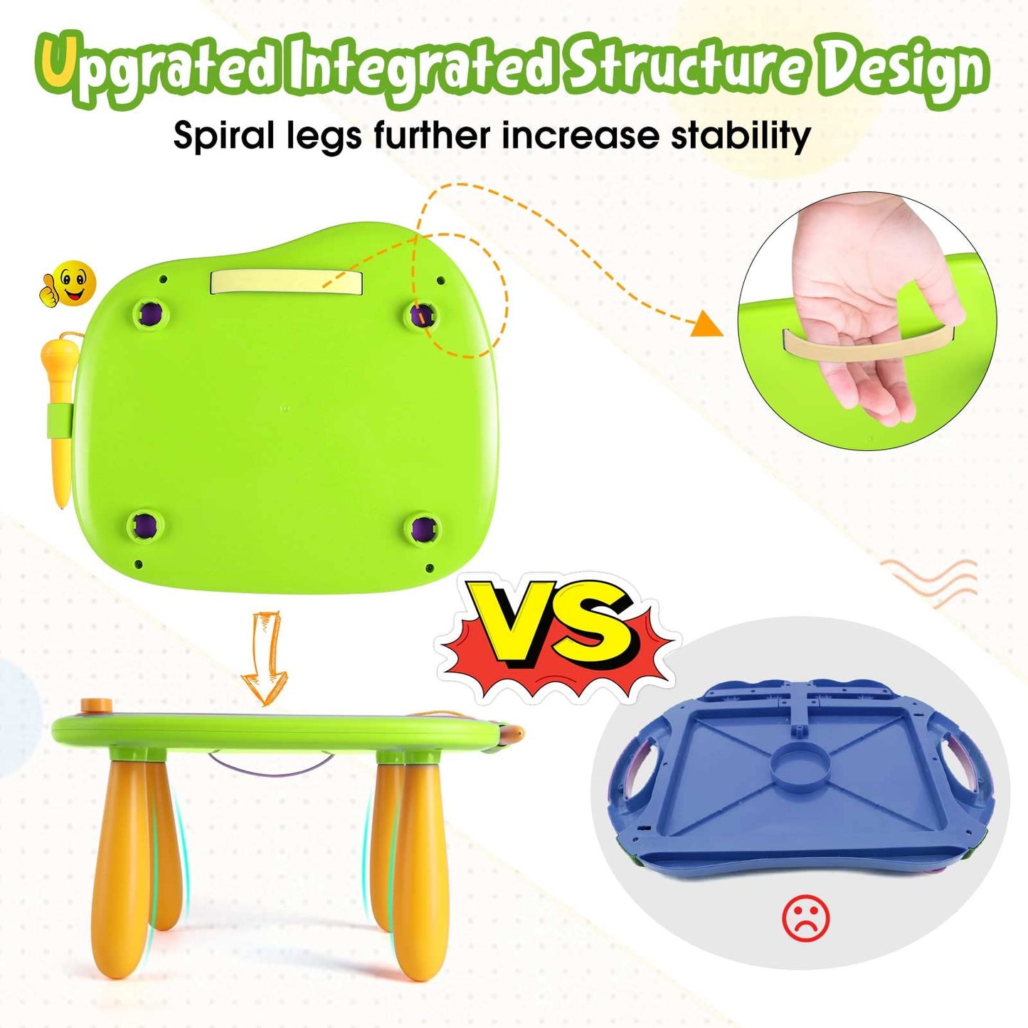 Smasiagon Toddler Toys Age 1-2 Year Old Boys Girls, Magnetic Drawing Doodle Board Pad Educational Learning Toys for 1 2 3 Year Old Boys Girls Gifts Birthday Party (Green)