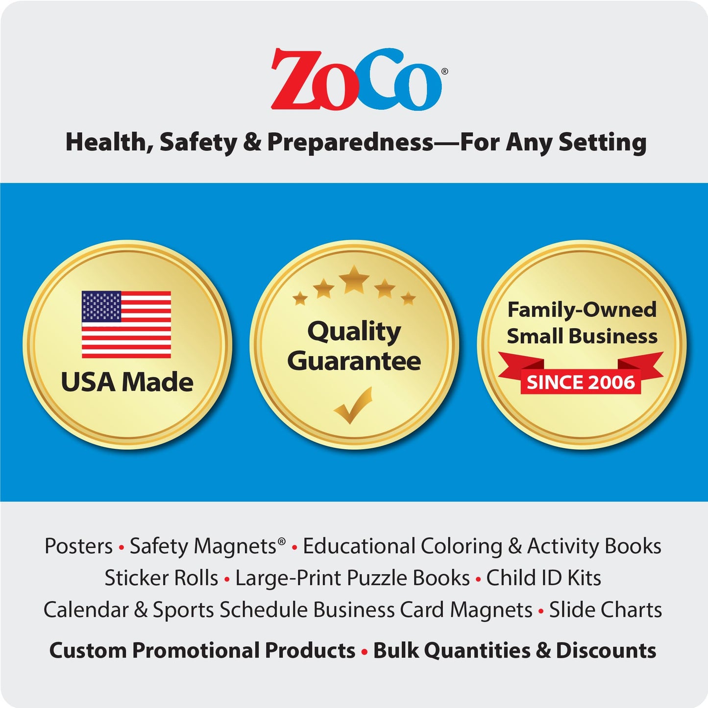 ZOCO – 6 Anger Control Strategies Posters (5-Pack) – Calm Down and Manage Emotions for Toddlers – Classroom Behavior Management for Preschool, Daycare, and Homeschool – Made in USA