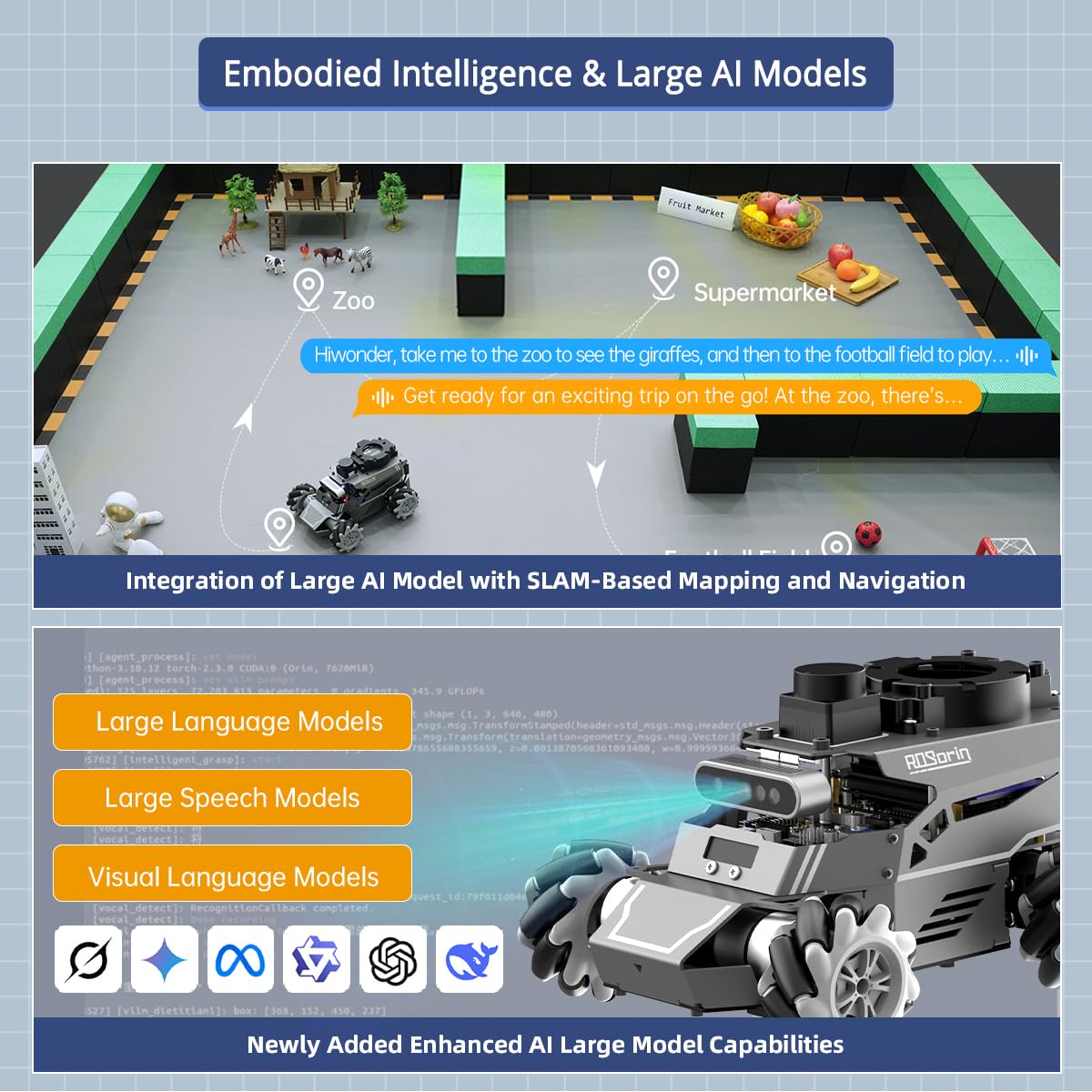 HIWONDER ROS2 Robot Car for Jetson RPi Gemini ChatGPT Large AI Models Depth Camera Lidar SLAM Mapping Autonomous Driving Programming Education Smart AI Robotic Car, ROSOrin Starter Kit(NO Controller)