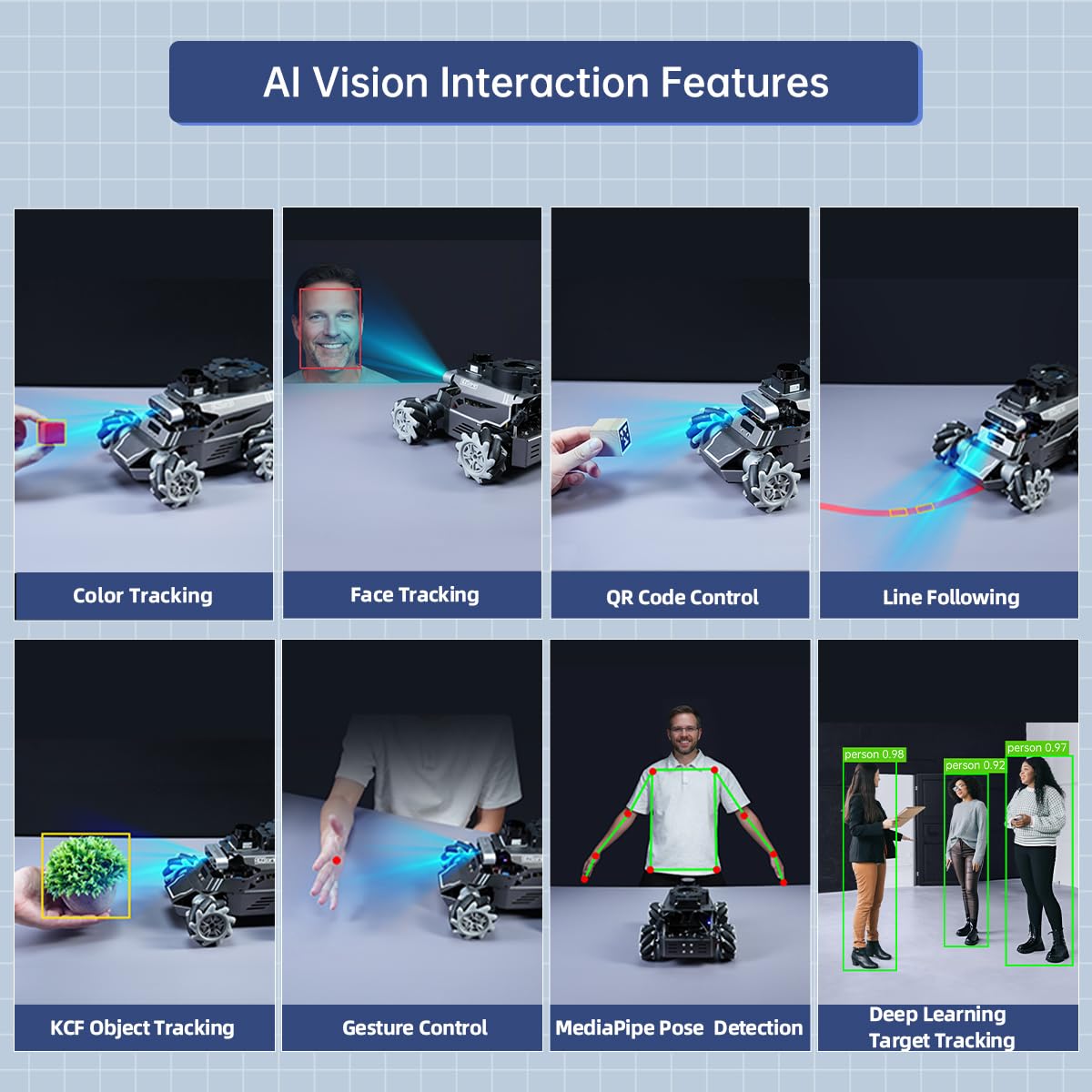 HIWONDER ROS2 Robot Car for Jetson RPi Gemini ChatGPT Large AI Models Depth Camera SLAM Mapping Autonomous Driving Programming Education 3-in-1 Chassis Car, ROSOrin Ultimate Kit & NO Controller