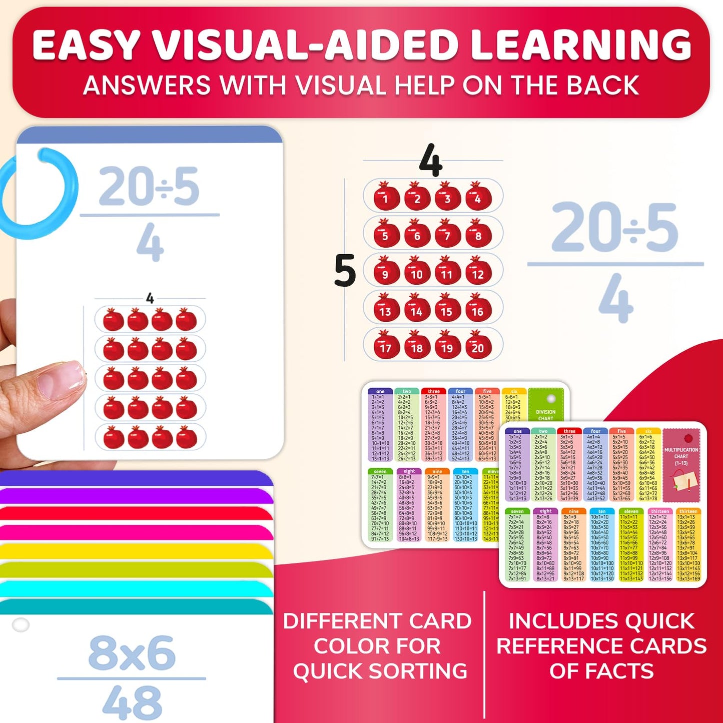 QUOKKA Multiplication and Division Flash Cards for Kids Ages 4-8 – 338 Math Flashcards for Kids 5-7 - Visual Aids | Sorting Rings | Reference Cards – Math Games 1st to 3rd Grade for Classroom & Home