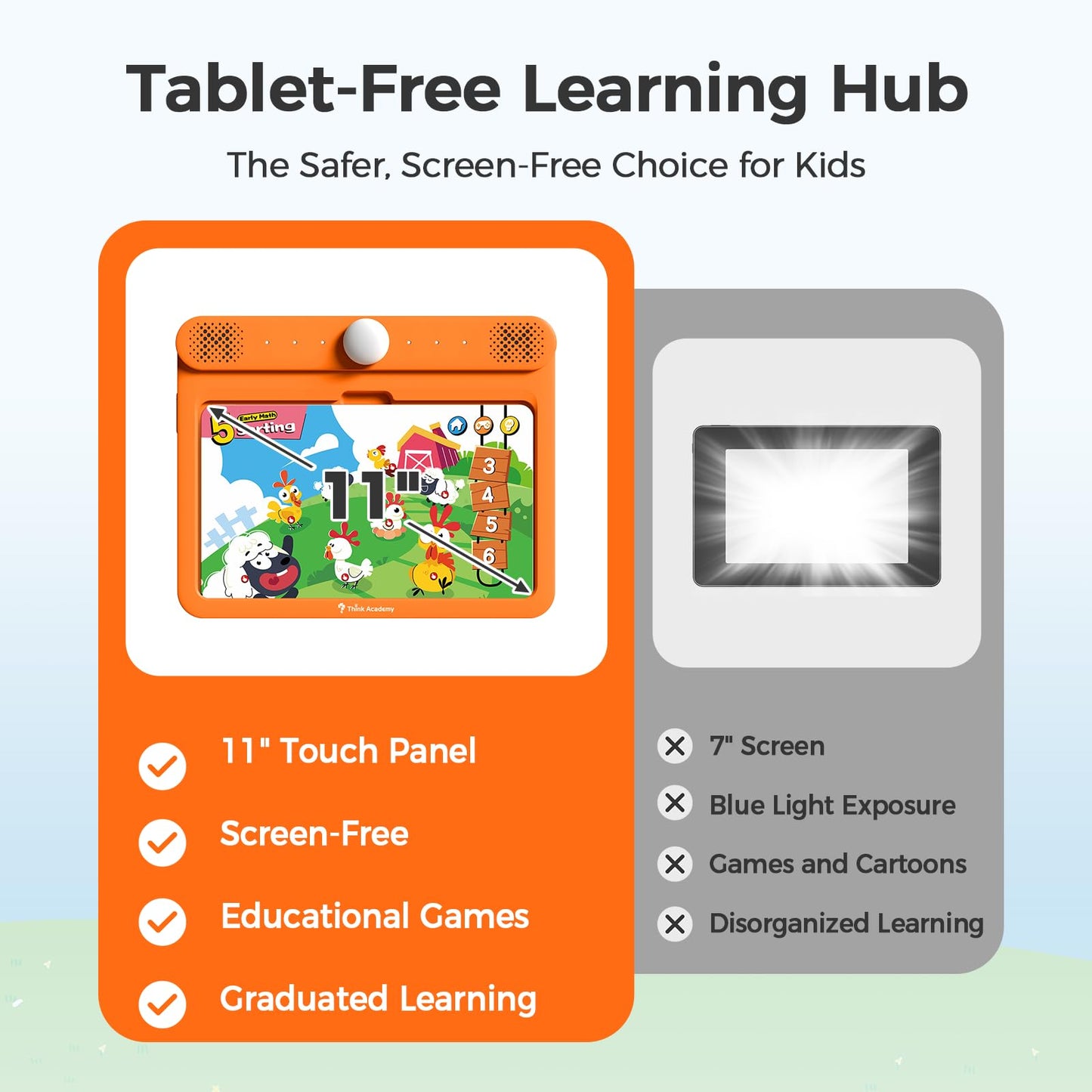 Think Academy Learning Pad for 5+, Age-Optimized Screen-Free Educational Learning Tablet, Learn to Read Phonics Flash Cards with Alphabet, Words, Numbers, Music, Preschool Learning Activities for Kids