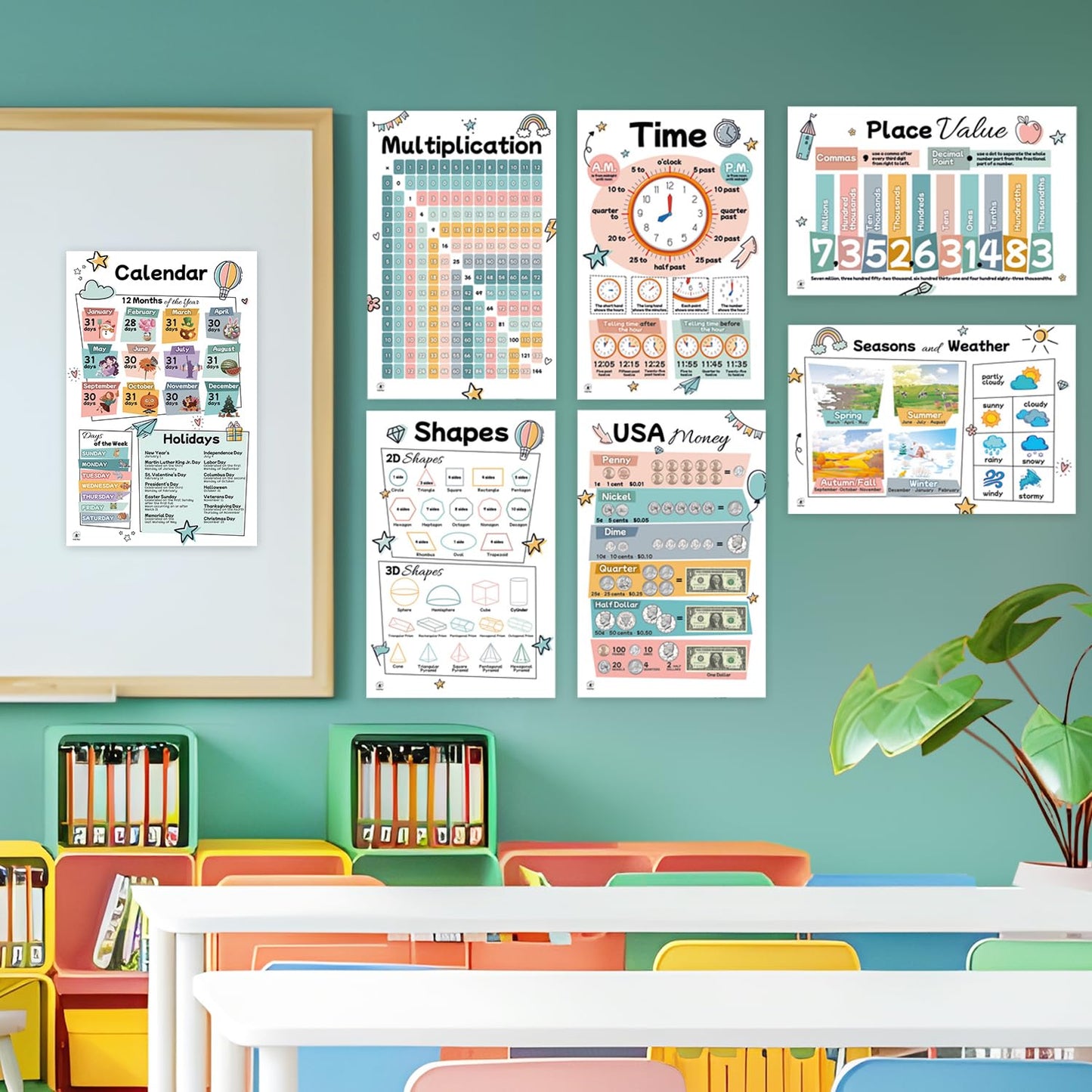 26 Set of 50 Boho Educational Posters for Kids – Alphabet Chart, Multiplication Division Chart, USA World Map, Periodic Table, Sight Words, Homeschool Posters, Boho Classroom Decor - Laminated 17x11