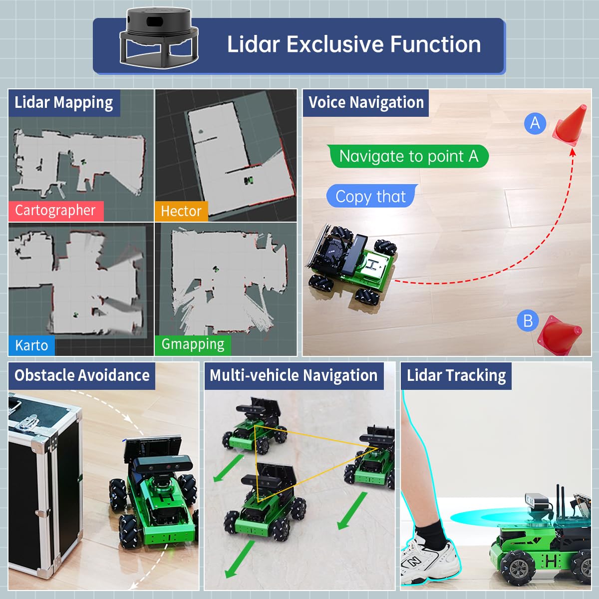 JetAuto ROS2 Robot Car with ChatGPT Large AI Models Lidar Depth Camera AI Voice Control Touch Screen, SLAM Mapping Navigation Path Planning Autonomous Driving Smart Robot, Advanced Kit & Orin Nano 8GB