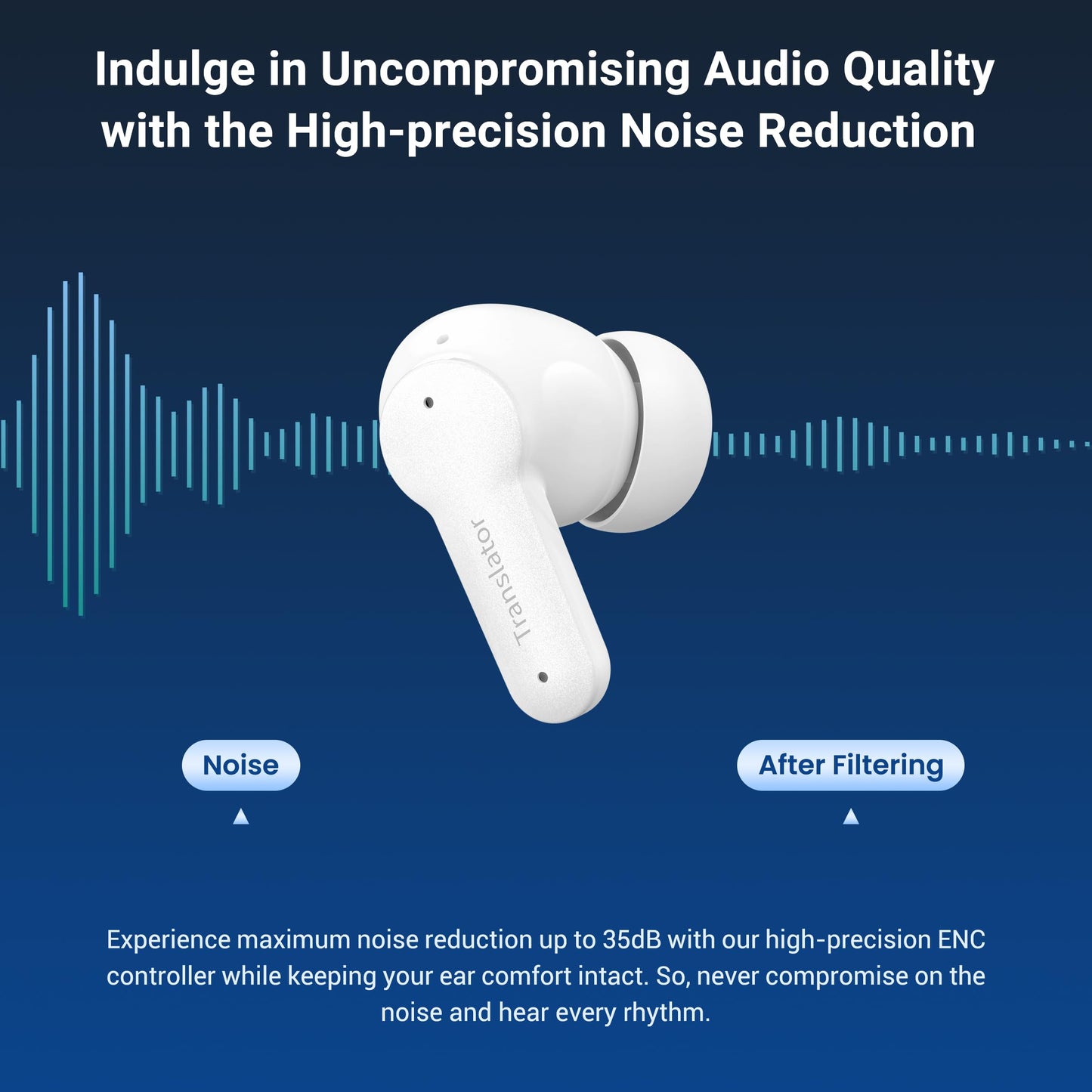 Anfier M3 AI Translation Earbuds Real Time, Offline Translator Device in 144 Languages, 3-in-1 Audífonos Traductores, Lifetime-Free Language Headphones for iOS & Android with Earbuds Cleaning Brush