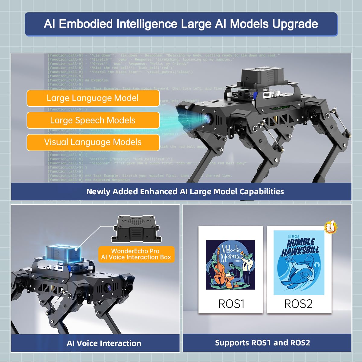 PuppyPi Robot Dog with ChatGPT Large AI Models AI Embodied Intelligence ROS Robotic Dog Vision Scene Voice Understanding SLAM Mapping Navigation Bionic Quadruped Robot, Standard Kit & RaspberryPi5 2GB