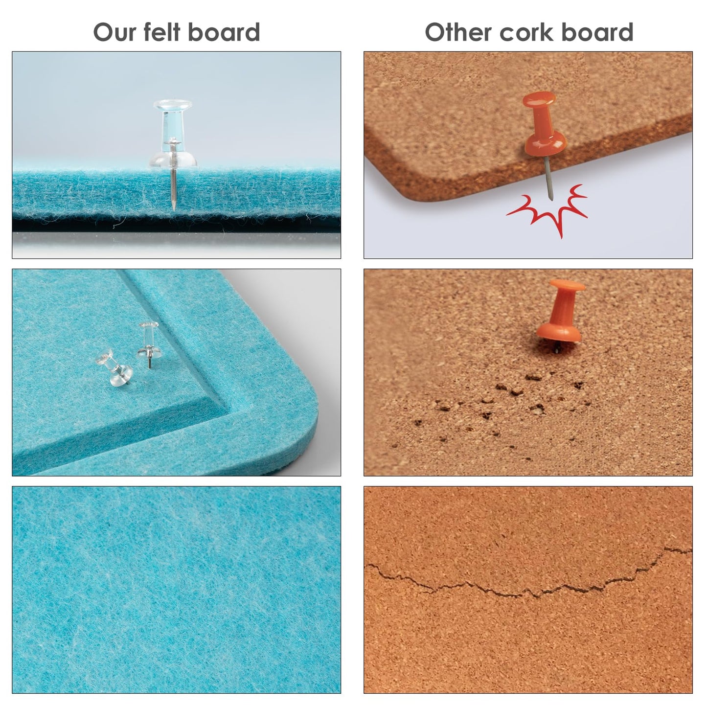 Lightomorrow Bulletin Board, 24 x 18 inches Felt Board Decorative Pin Board, Cork Board Alternative for Wall, Foldable Self-Adhesive Vision Board Mood Board with 20 Pushpins - Turquoise Blue