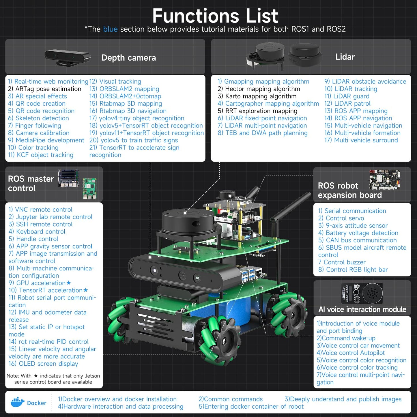 Yahboom Jetson Nano ROS2 Robot Lidar Mapping Navigation Depth Image 3D Mecanum Wheel Python Docker Programming Engineering Project Learn Robotic (Ultimate Ver-Without Nano)