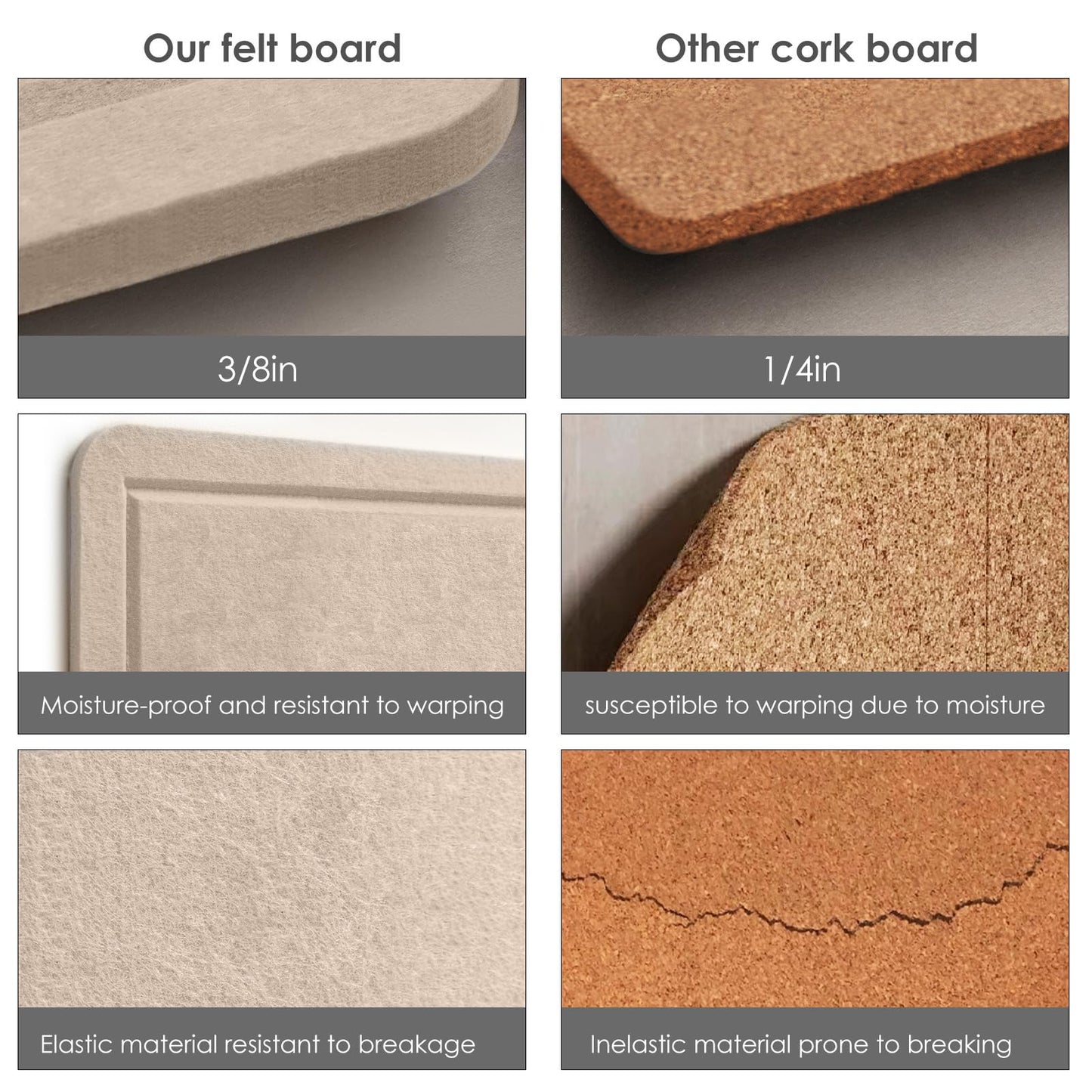 Lightomorrow Bulletin Board, 36 x 24 inches Felt Board - Decorative Pin Board, Cork Board Alternative for Wall, 3' x 2' Foldable Self-Adhesive Vision Board Prayer Board with 20 Pushpins - Beige Brown