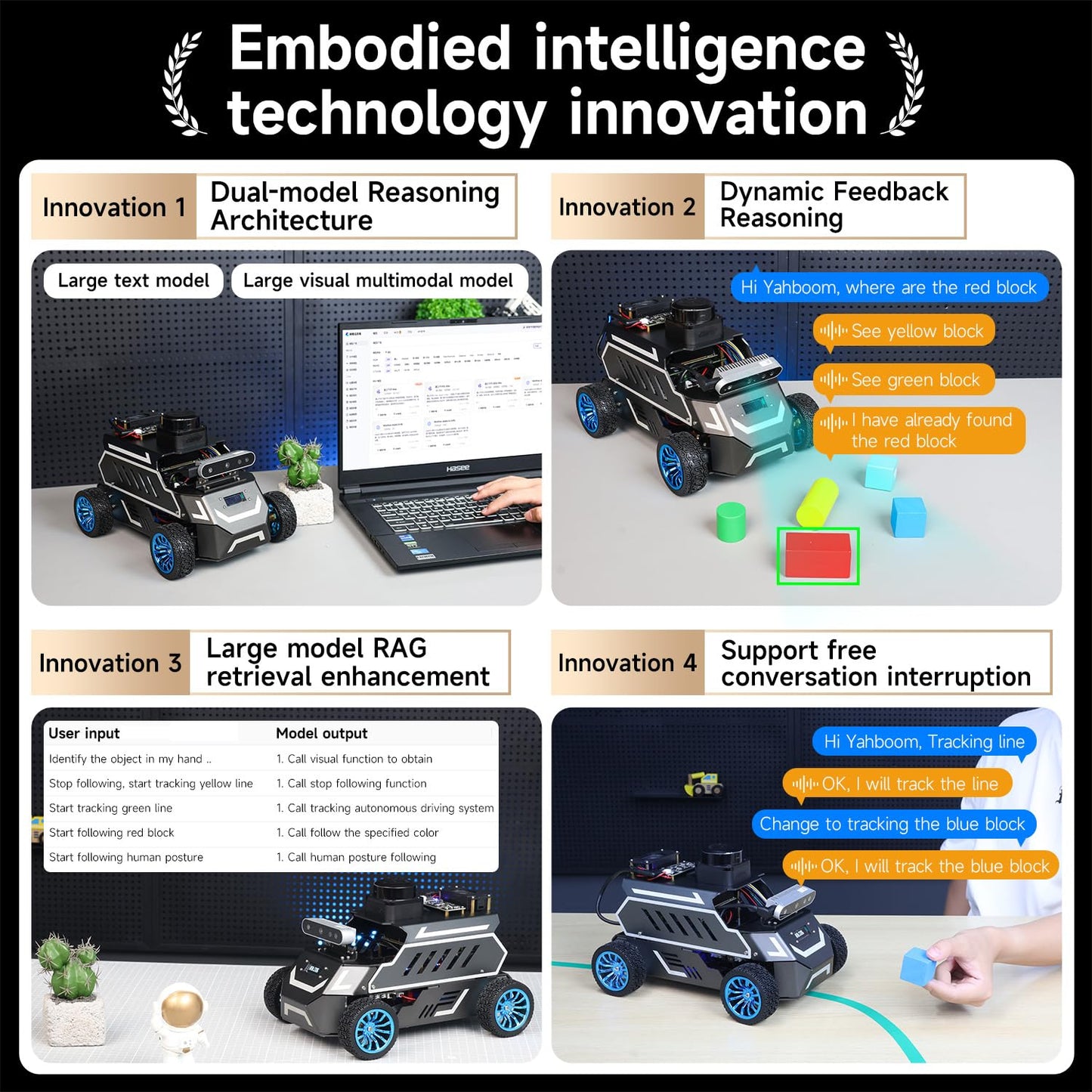 Yahboom ROS2 Robot Car Ackerman Steering Chassis,AI Visual Recognition Embodied Intelligence AI for Jetson Nano B01 4GB,User Manual Included(Ultimate Ver Without Nano)
