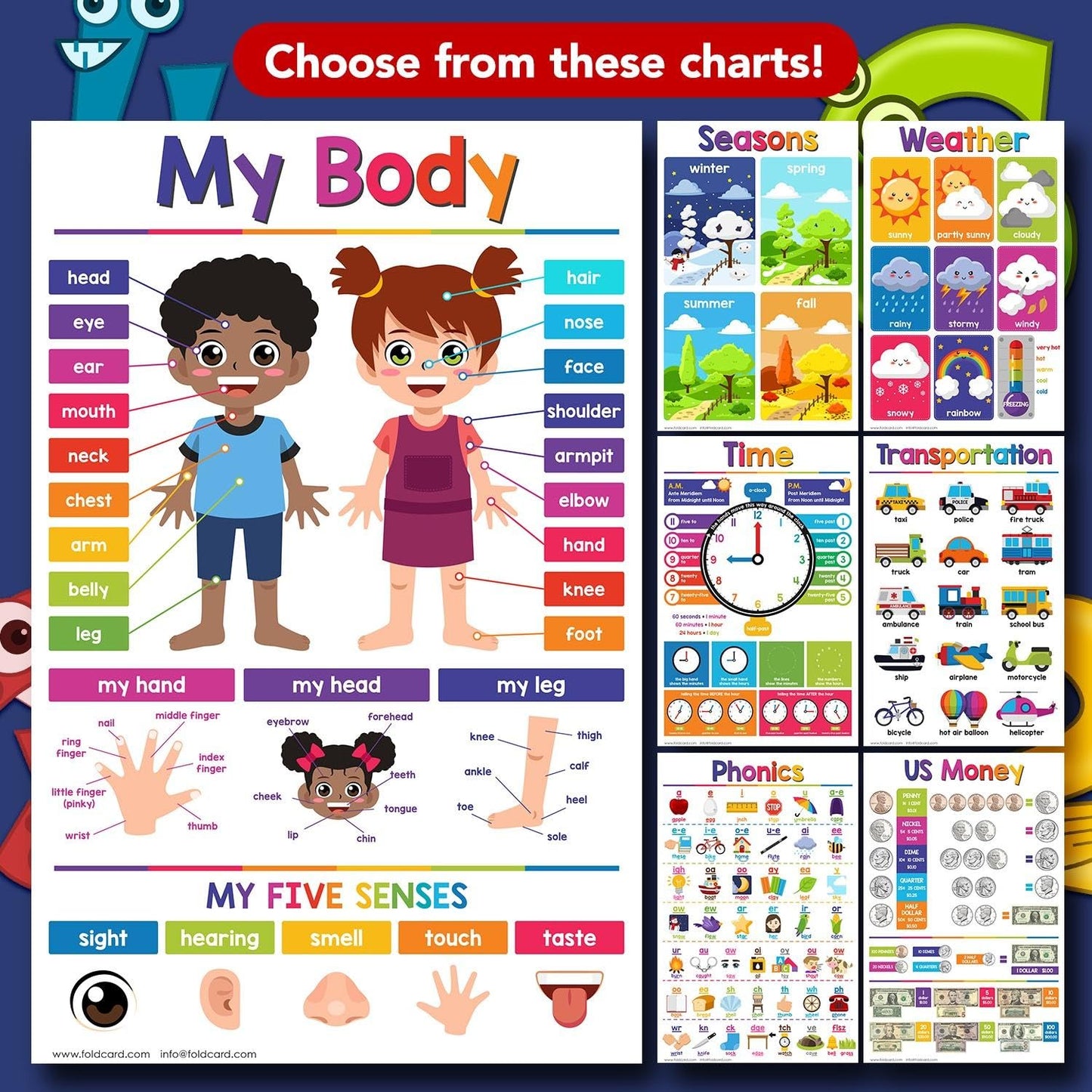 Order of Operations Math Educational Charts for Preschool to Gradeschool – Colorful Mathematics Visual / Learning Aid Wall Art Poster for Classrooms | Glossy Durable Cardstock | 11" x 17" | 5 per Pack