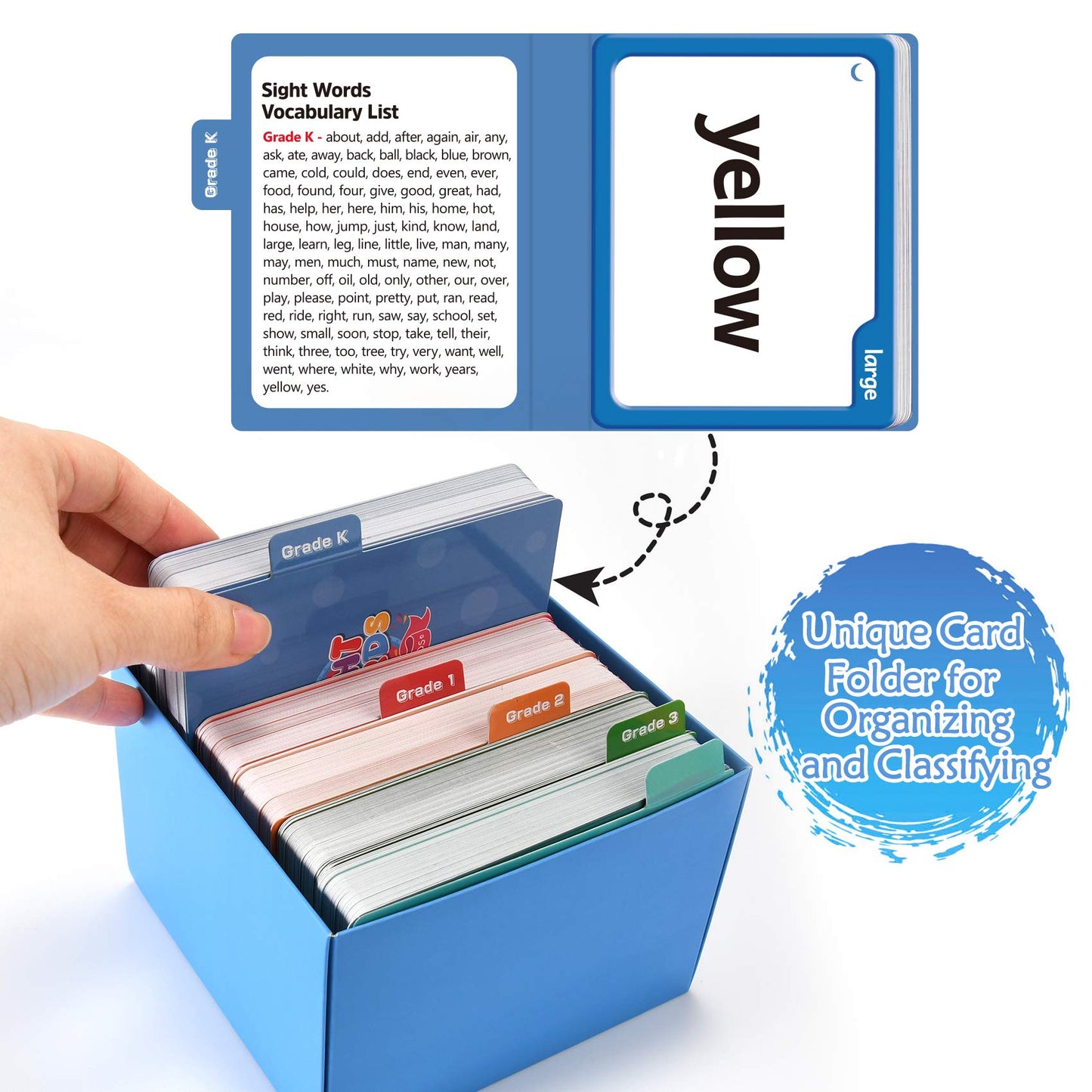 Torlam 520 Sight Words Flash Cards Kindergarten Homeschool Supplies with Card Folders & Rings - High Frequency Site Word for Pre-k Kindergarten 1st 2nd 3rd Grade