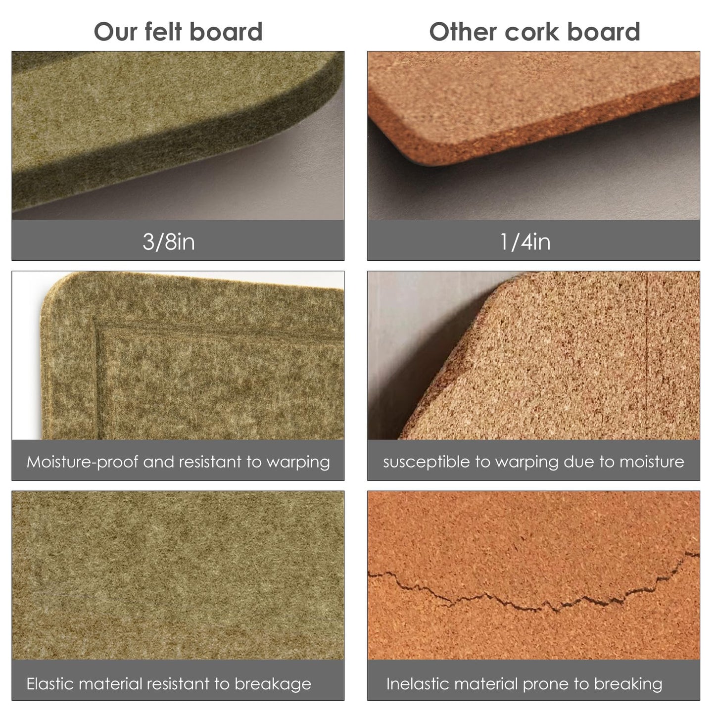 Large Bulletin Board - 60 x 36 Inches, Decorative Felt Pin Board for Wall - 5' x 3' Foldable Photo Display Board with Self-Adhesive Tape, Includes 20 Push Pins - Olive
