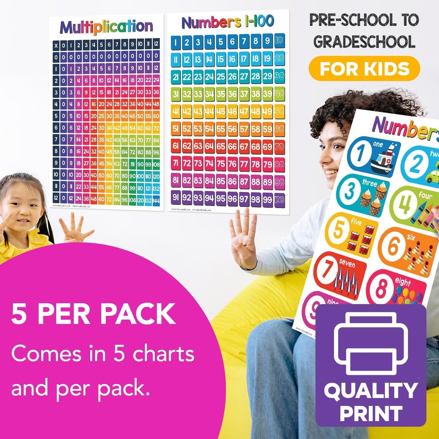 Subtraction Math Educational Charts for Preschool to Gradeschool – Bright Colorful Visual/Learning Aid Poster for Classroom or Home | Printed on Glossy Durable Cardstock | 11" x 17" | 5 per Pack