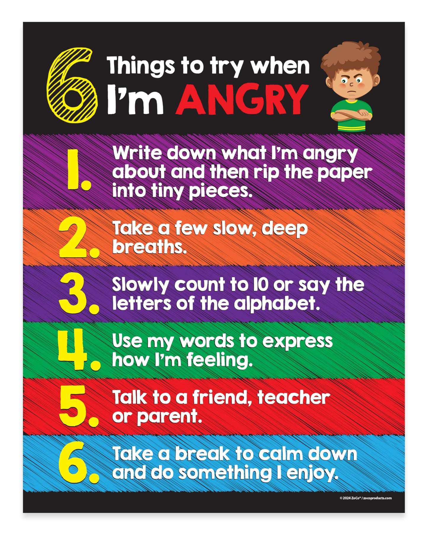 ZOCO – Anger Management Poster for Kids (20-Pack) – SEL Behavior Chart for Classroom or Calm Down Corner – Coping Skills Visual Tool – Laminated 17x22 – Preschool Elementary Emotional Regulation